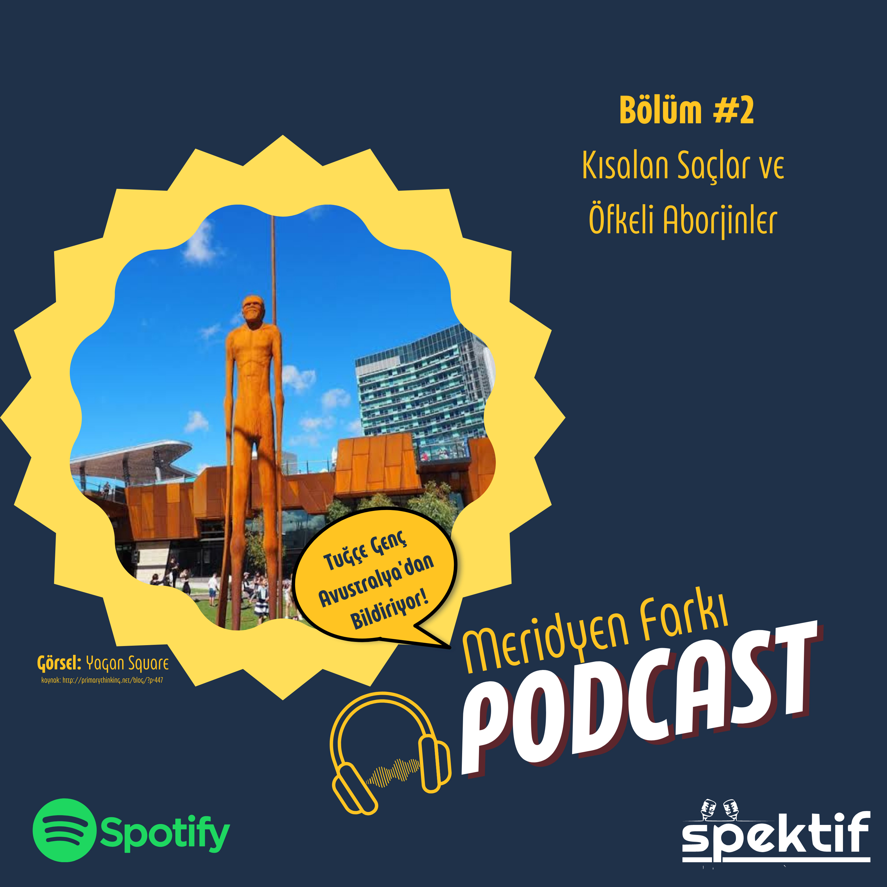 Spektif
