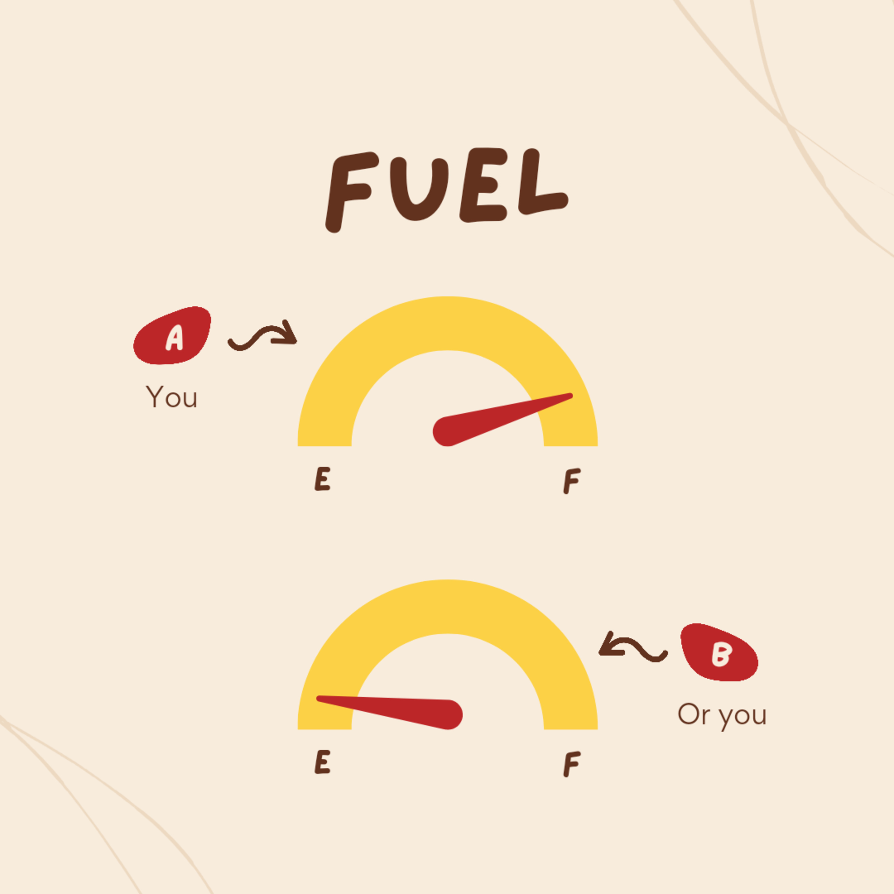 CANCER - Fuel