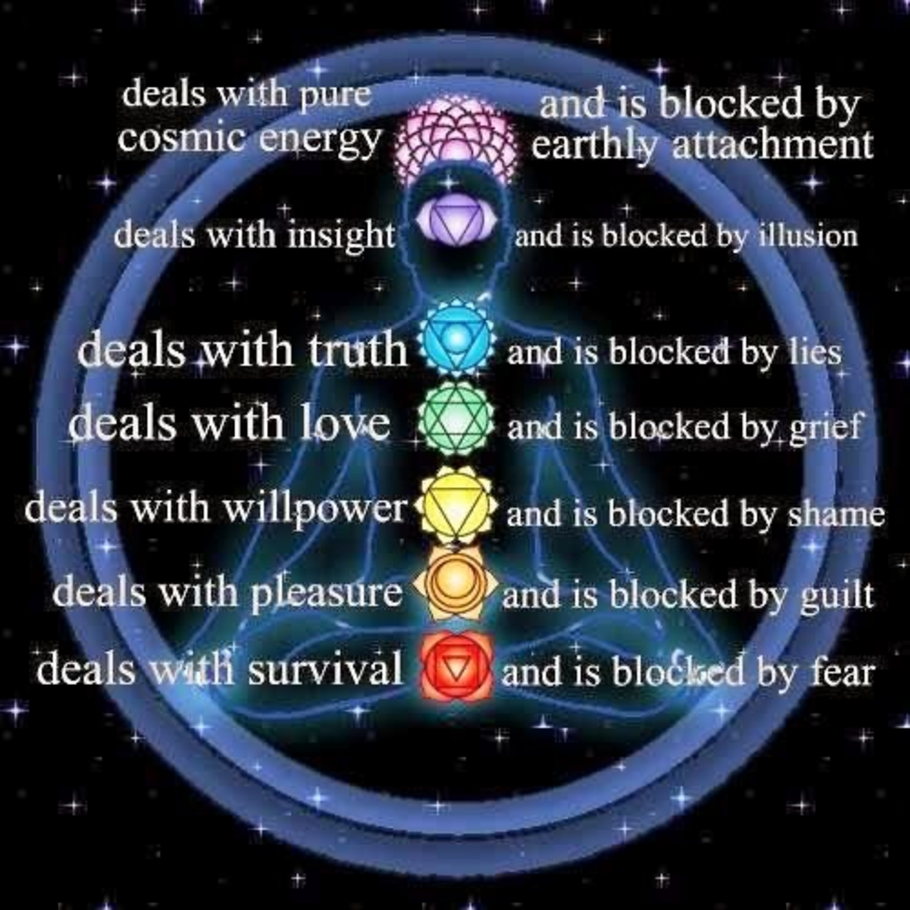 Awakening Your Inner Power: A Journey of Spiritual Enlightenment episode artwork