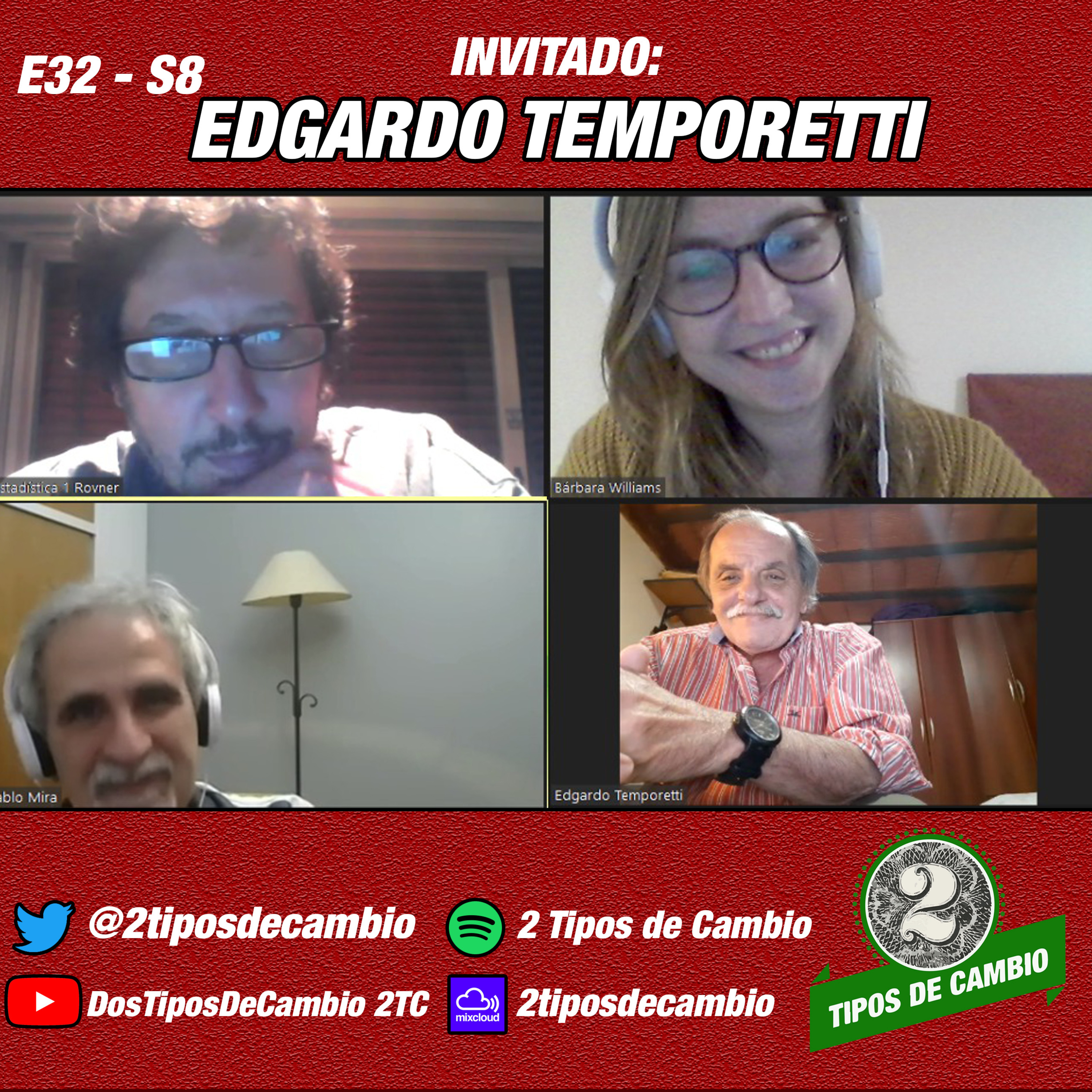 2 Tipos de Cambio