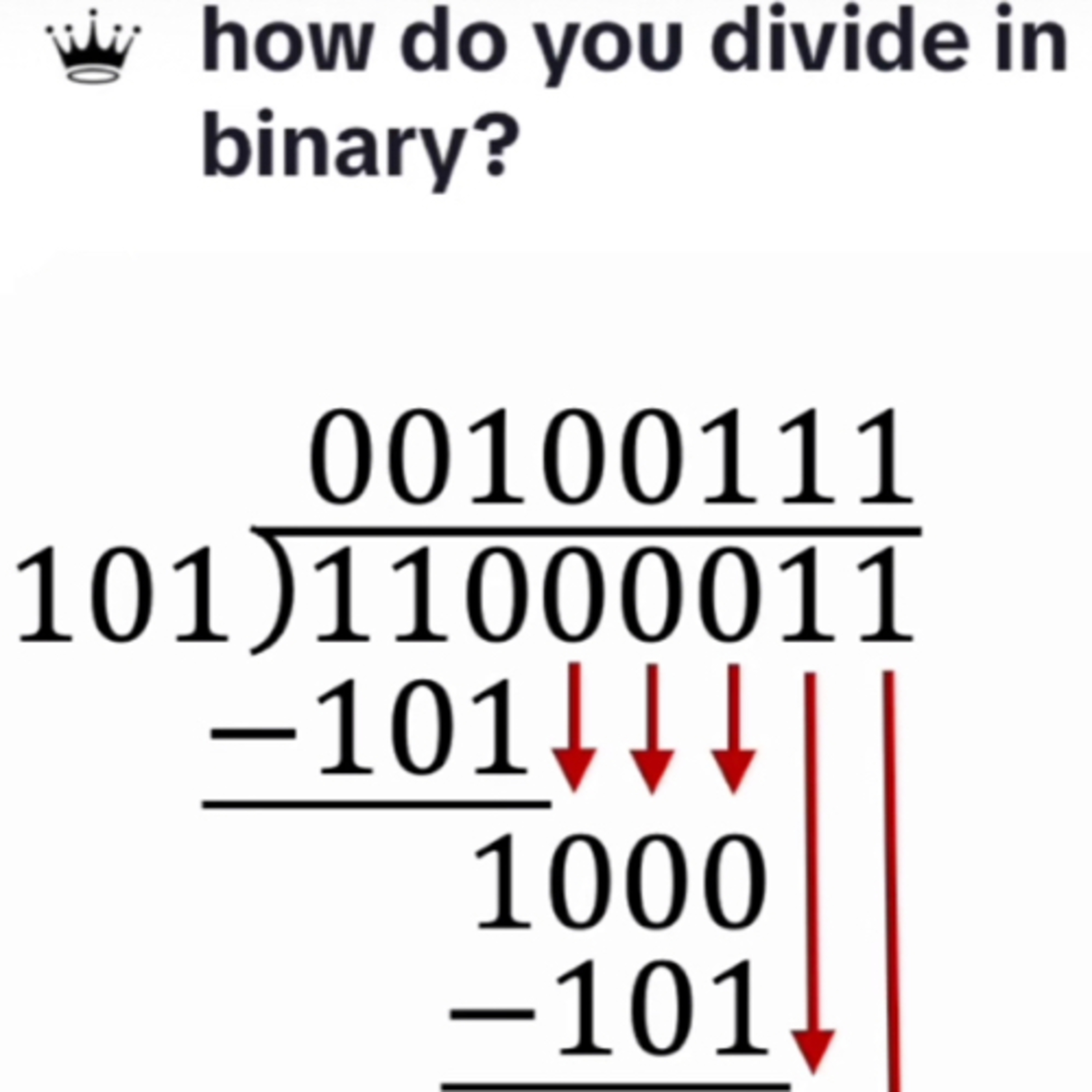 No algorithm needed for binary division  episode artwork