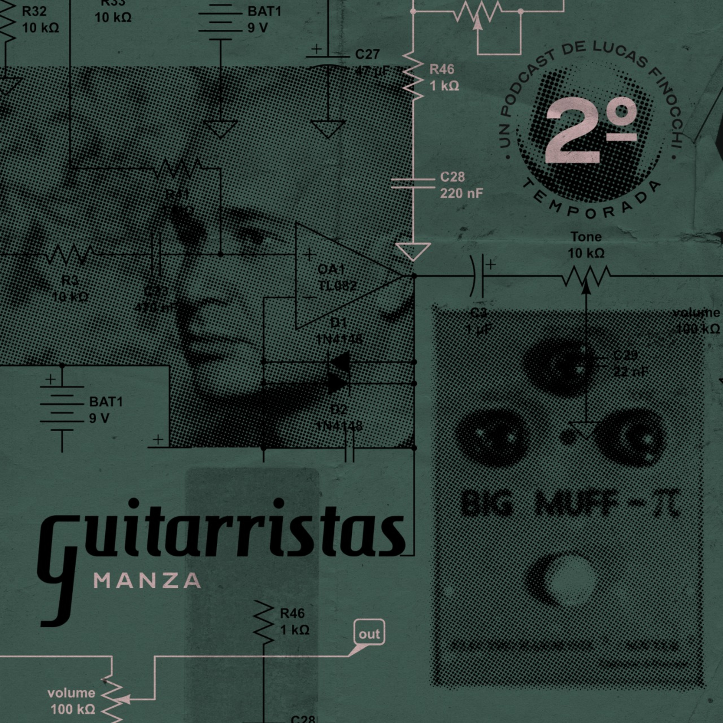 GUITARRISTAS