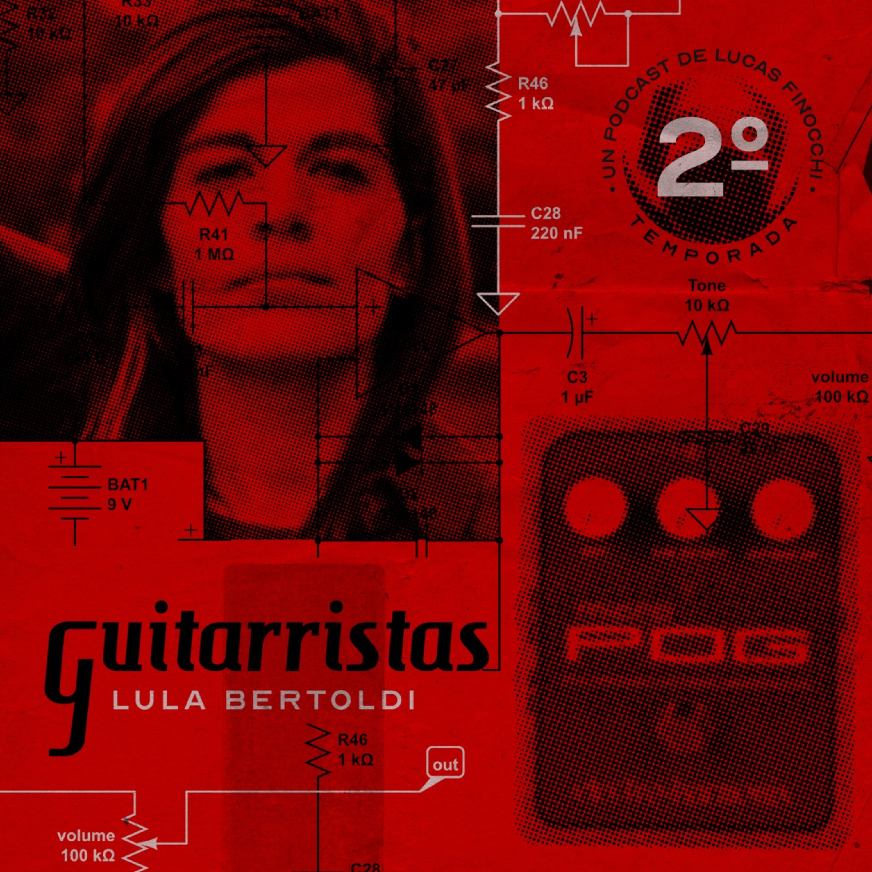 GUITARRISTAS