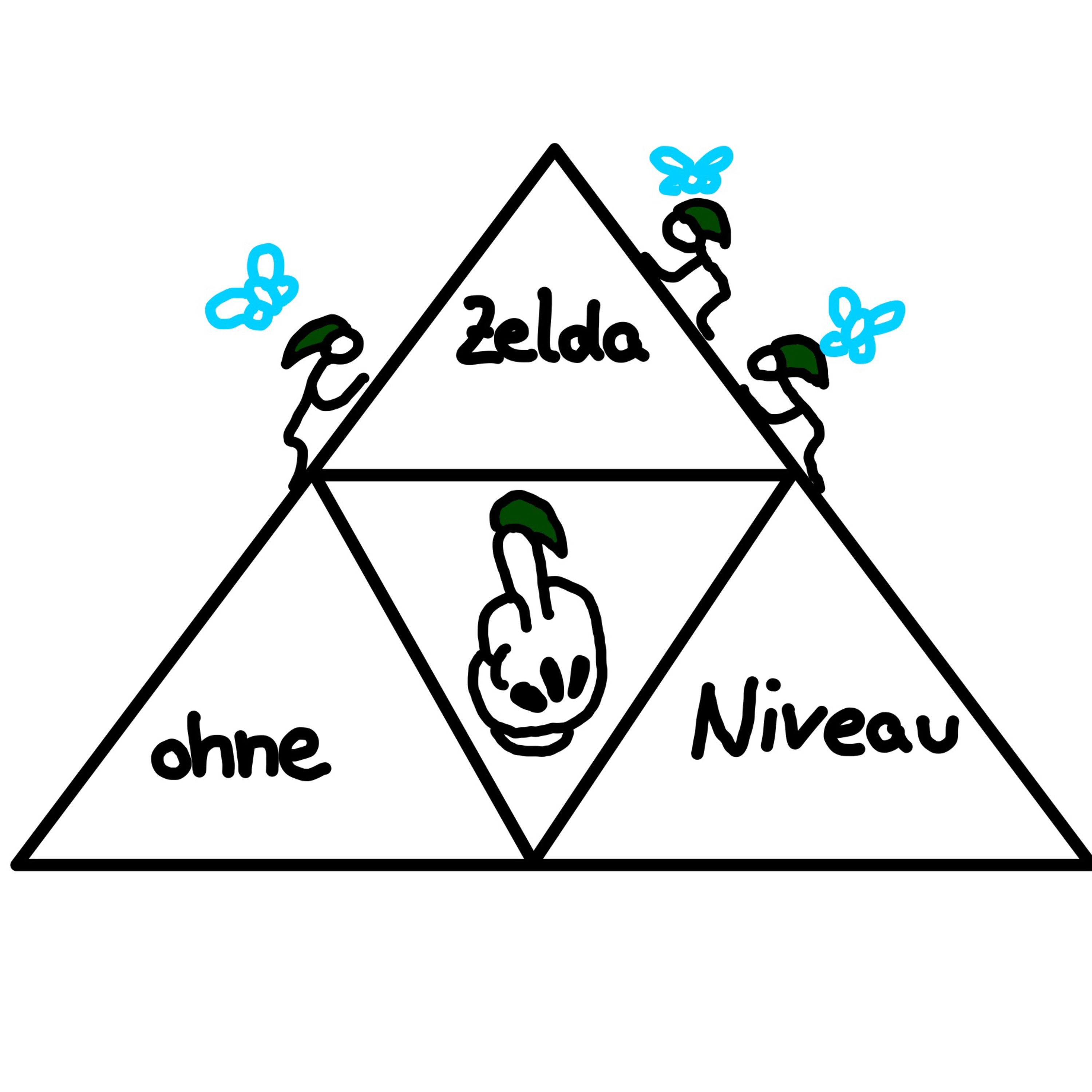 Über Breath of the Wild und das Gruseln episode artwork