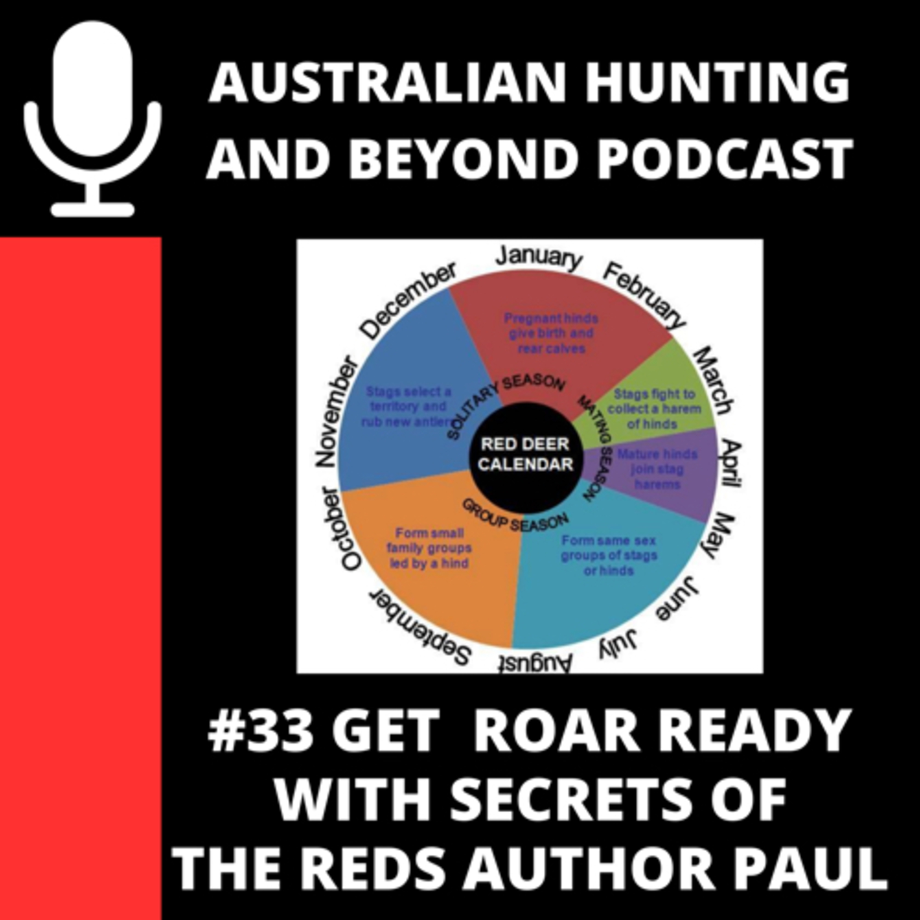Australian Hunting and Beyond Podcast