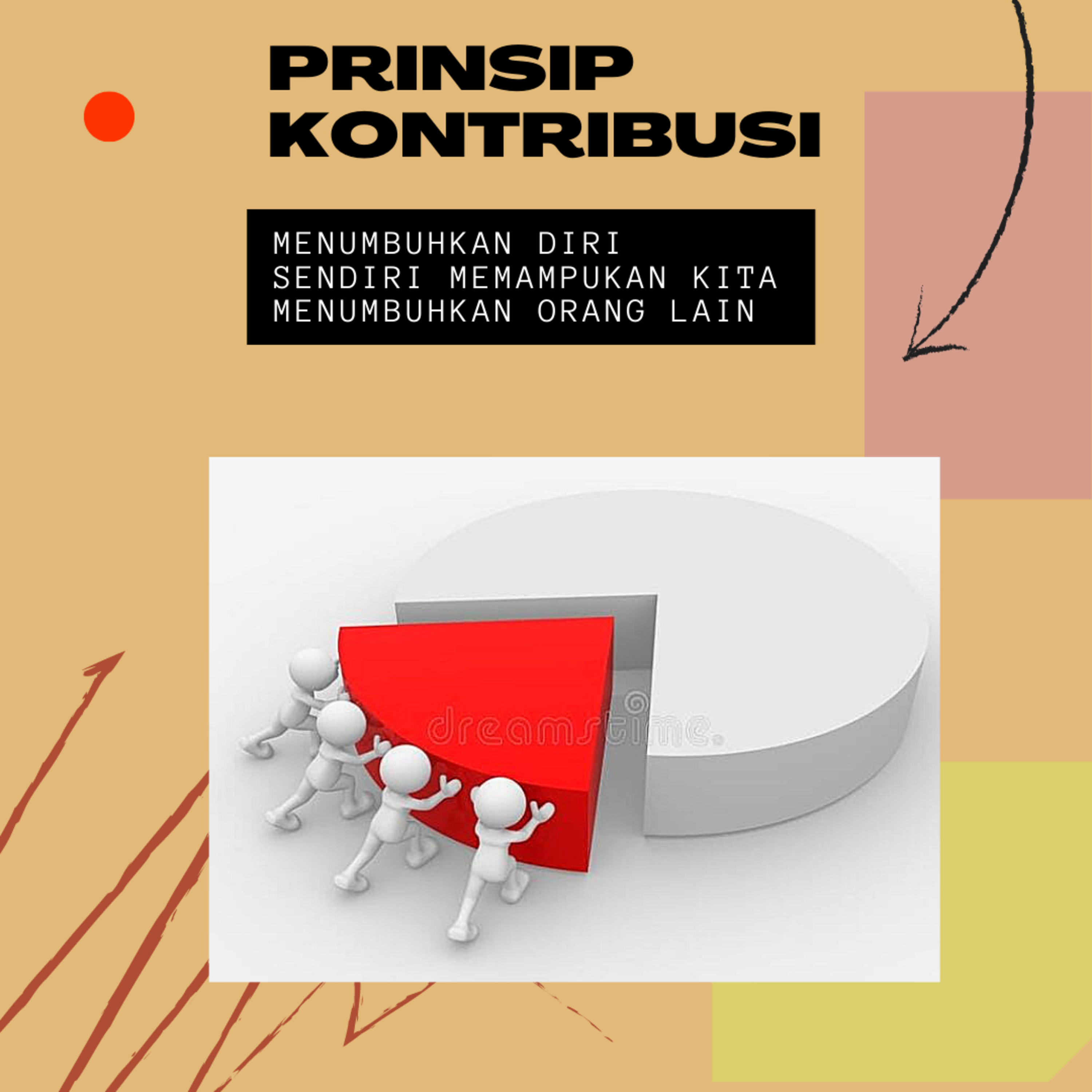 Sikap Suka Memberi (3) episode artwork