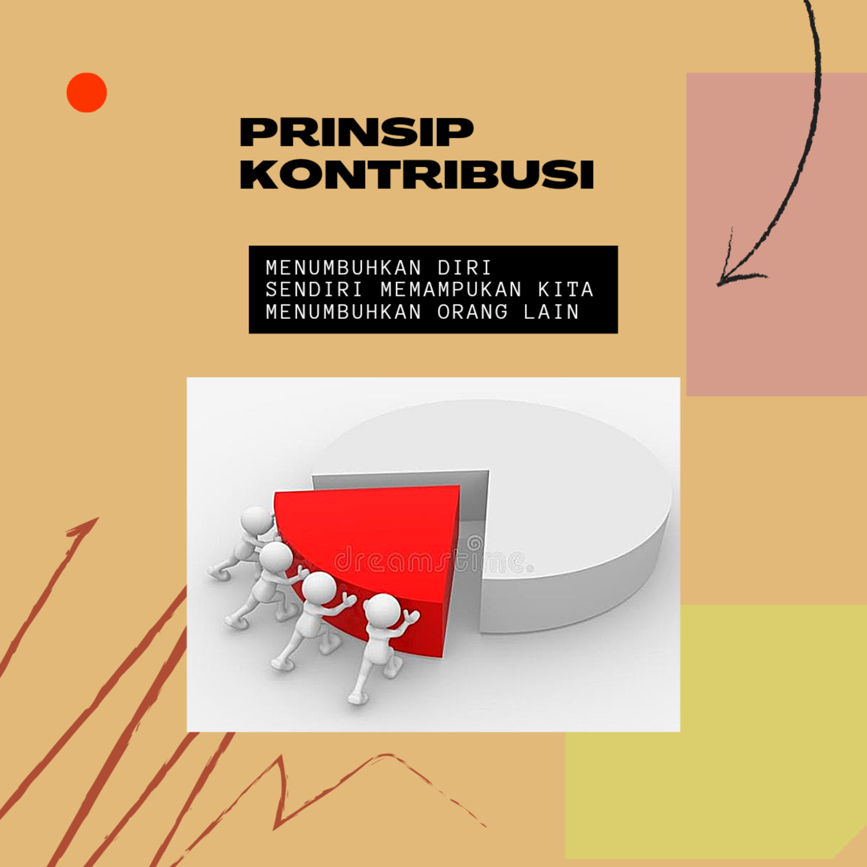 Cara Menerapkan Prinsip Kontribusi  episode artwork