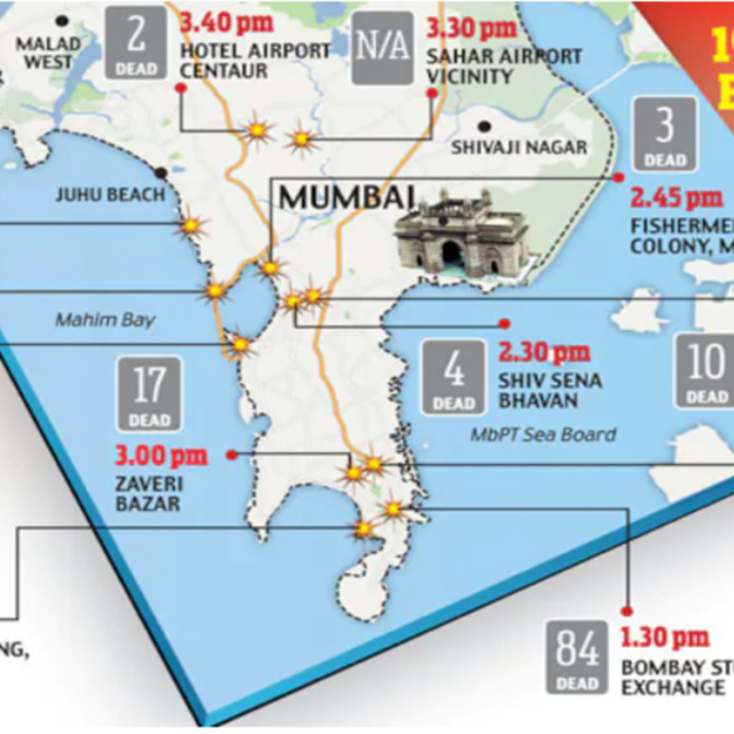 51. Part 3 - Bombay Blasts 1993