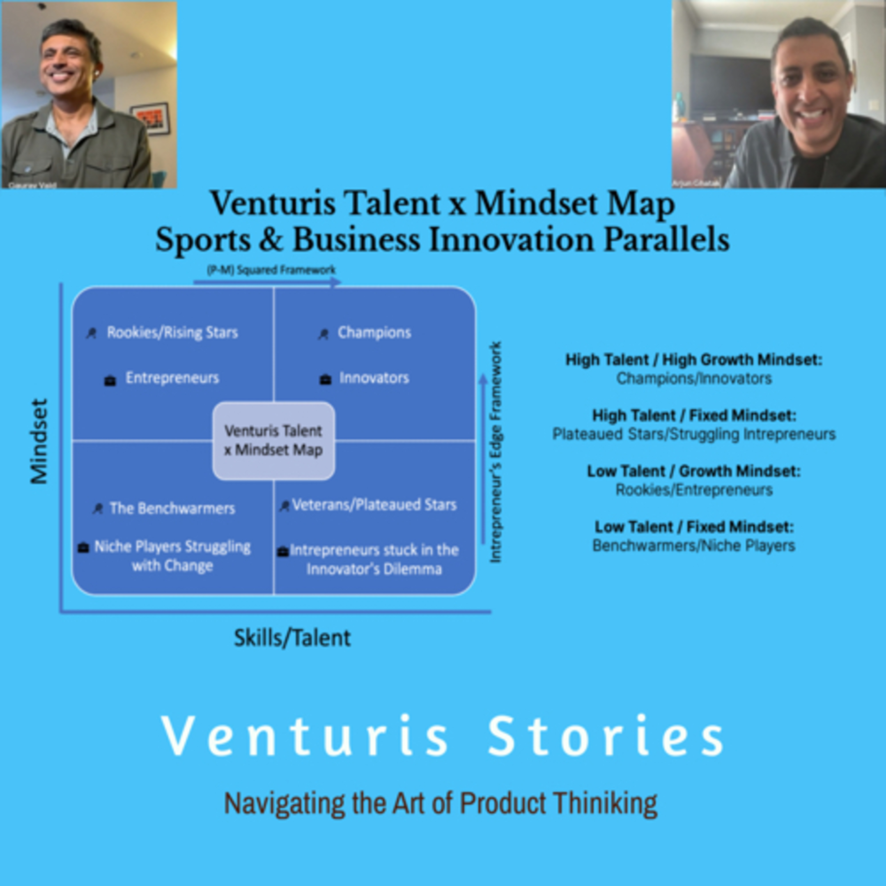 S2, Ep9: Venturis Talent x Mindset Framework and Roger Federer’s Dartmouth Commencement Speech  episode artwork