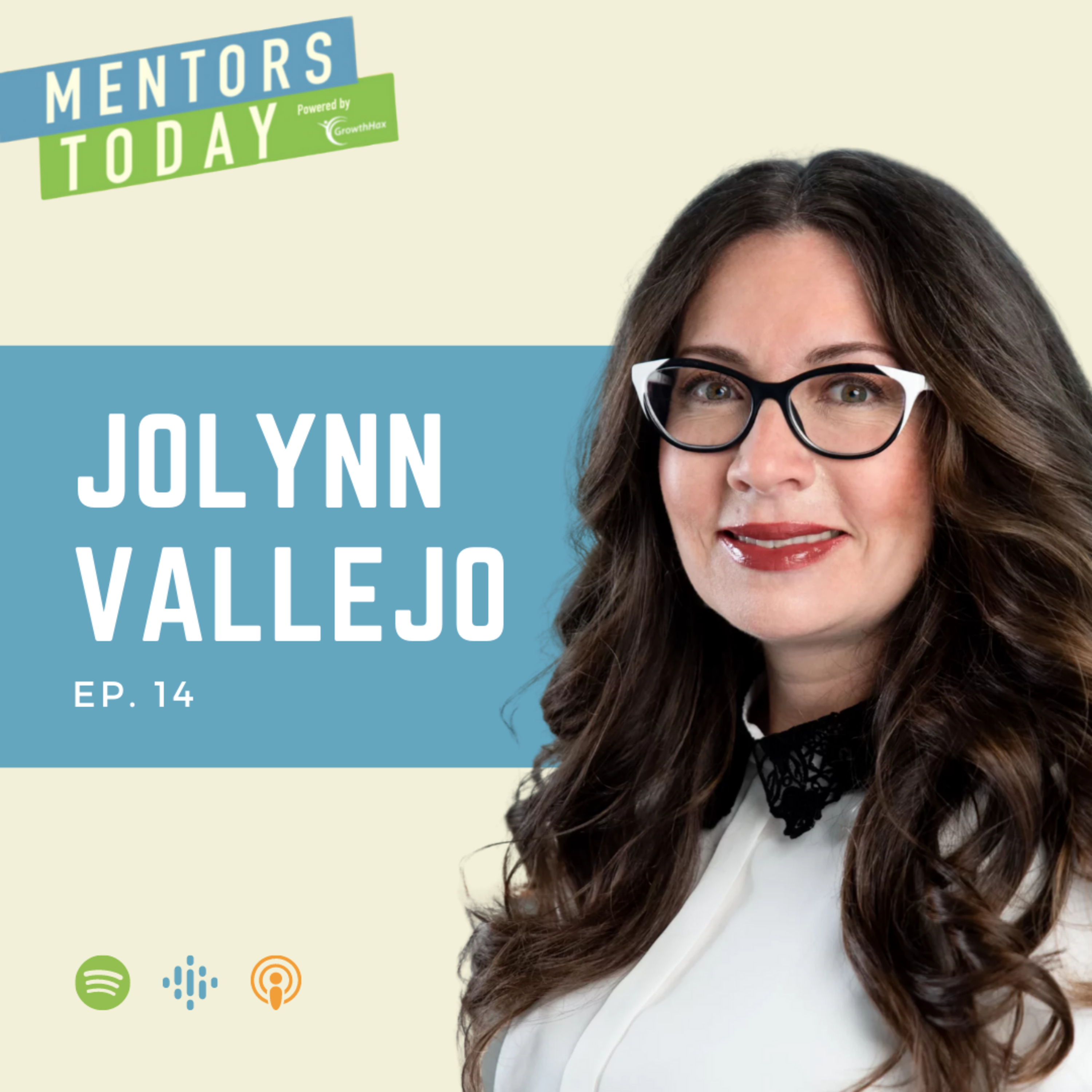Entrepreneurial Thinkers with Rob Ryan