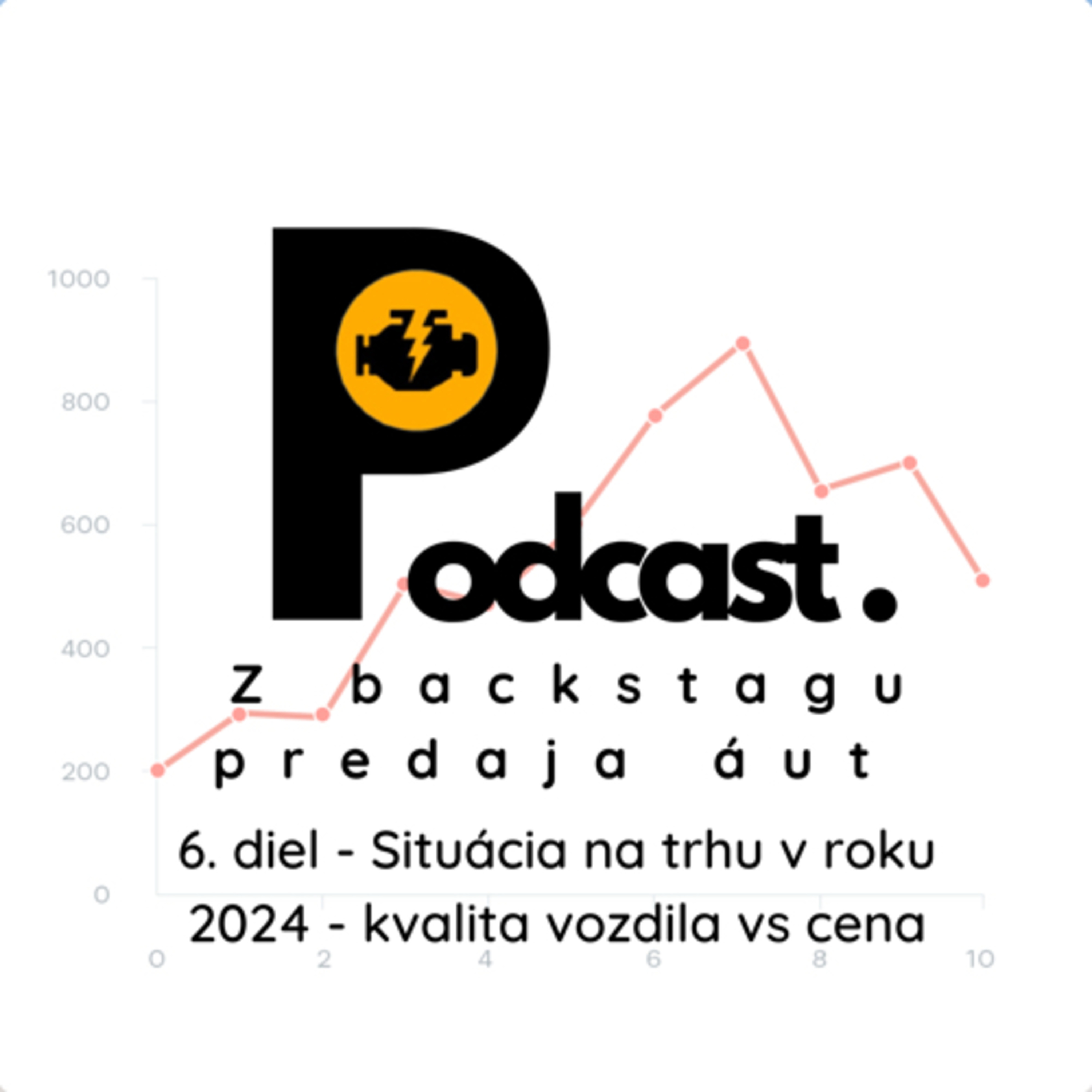 Situácia na trhu v roku 2024 v predaji vozidiel - kvalita vozidla vs cena episode artwork
