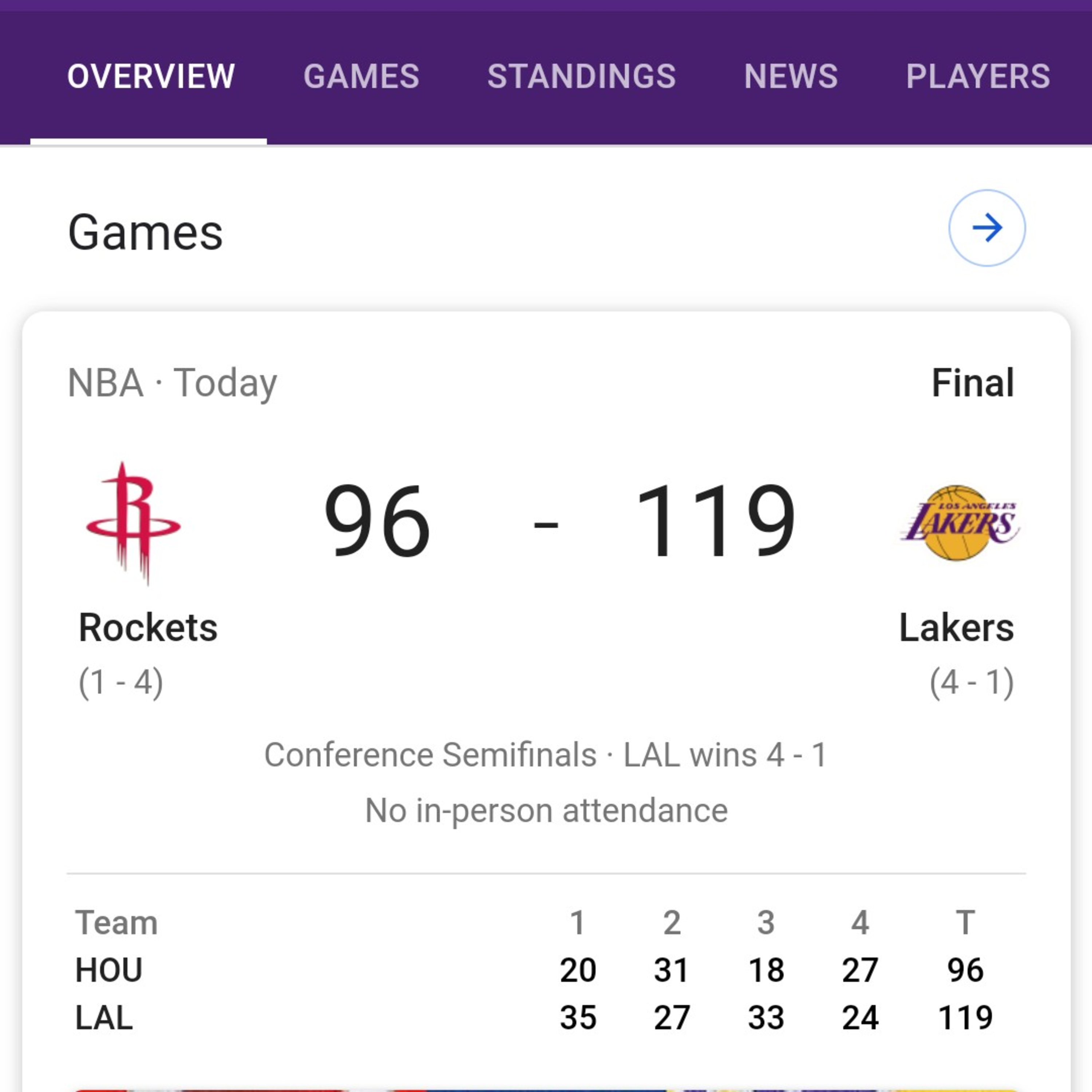 Lakers Beat the Rockets To Progress To The Western Conference Finals ! episode artwork