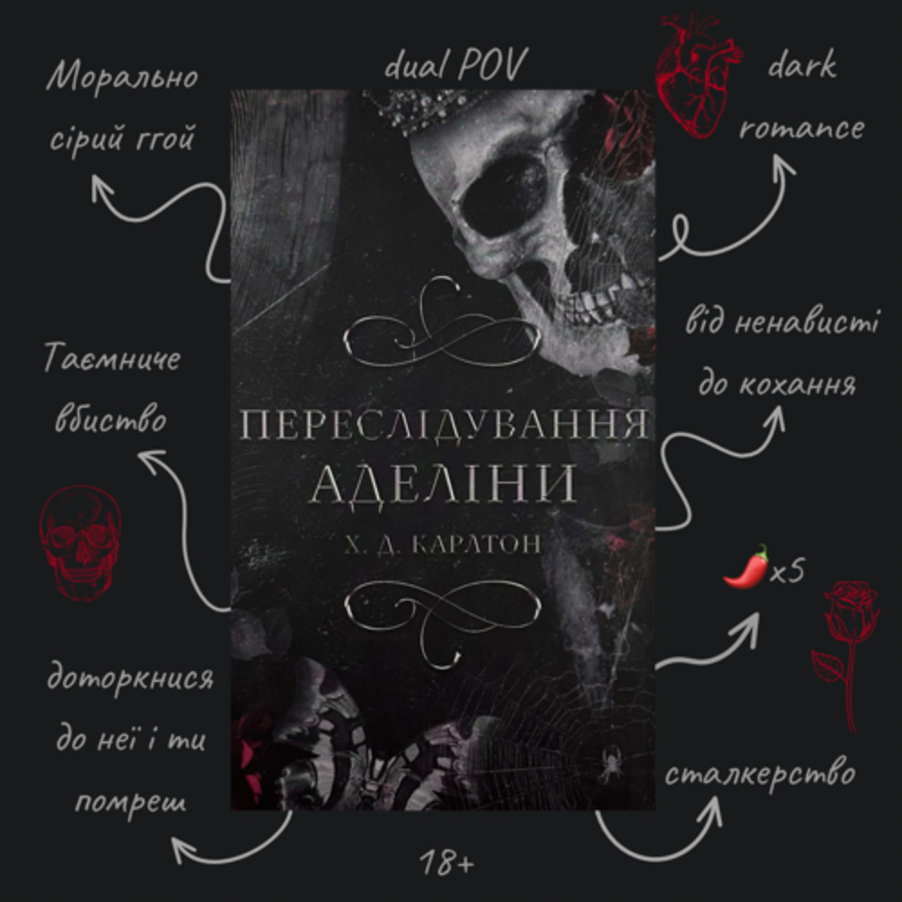 Огляд книги “Переслідування Аделіни”, (Гра в кота і мишу #1), Карлтон Х.Д. episode artwork