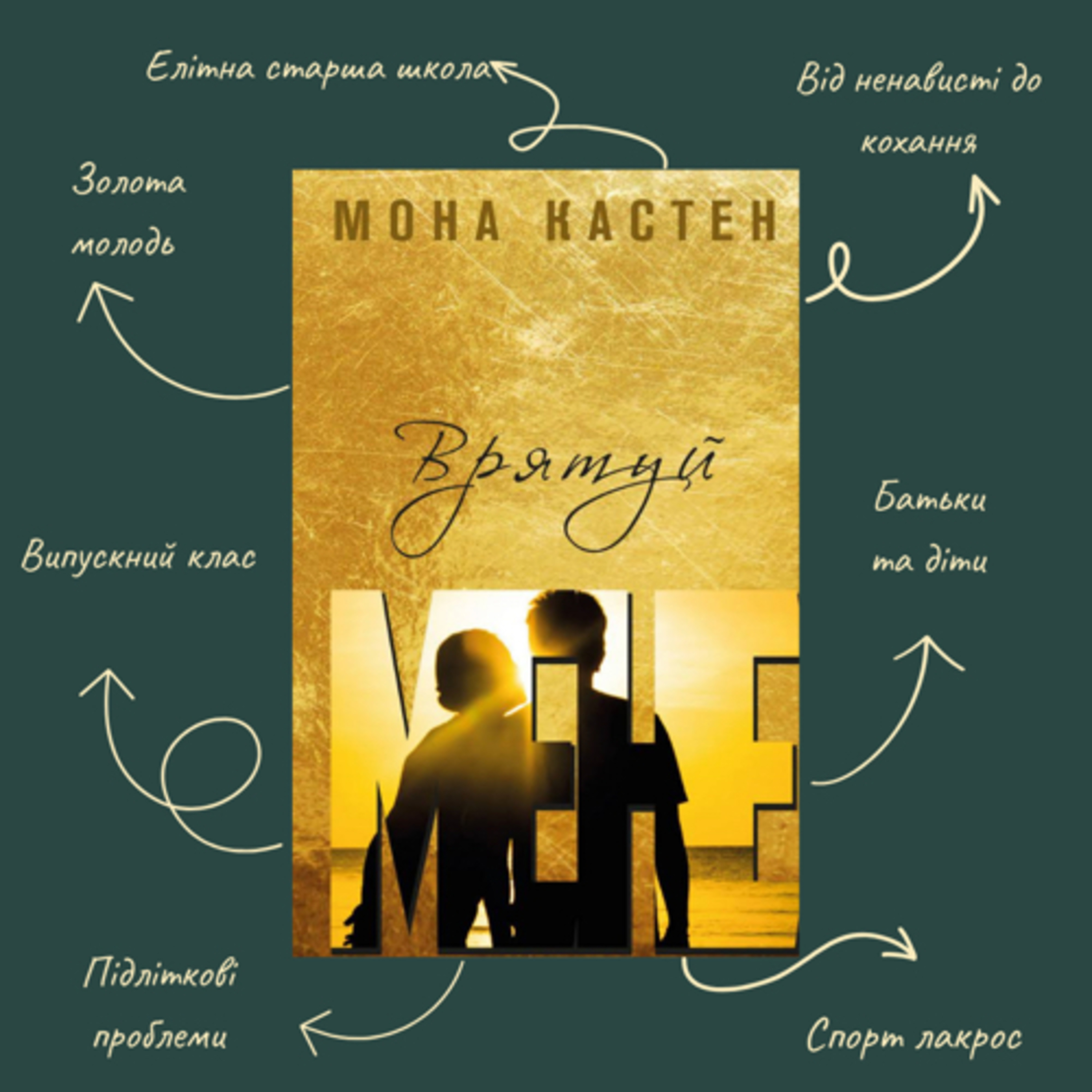 Огляд книги “Врятуй мене”, (Макстон Хол #1), Мона Кастен episode artwork