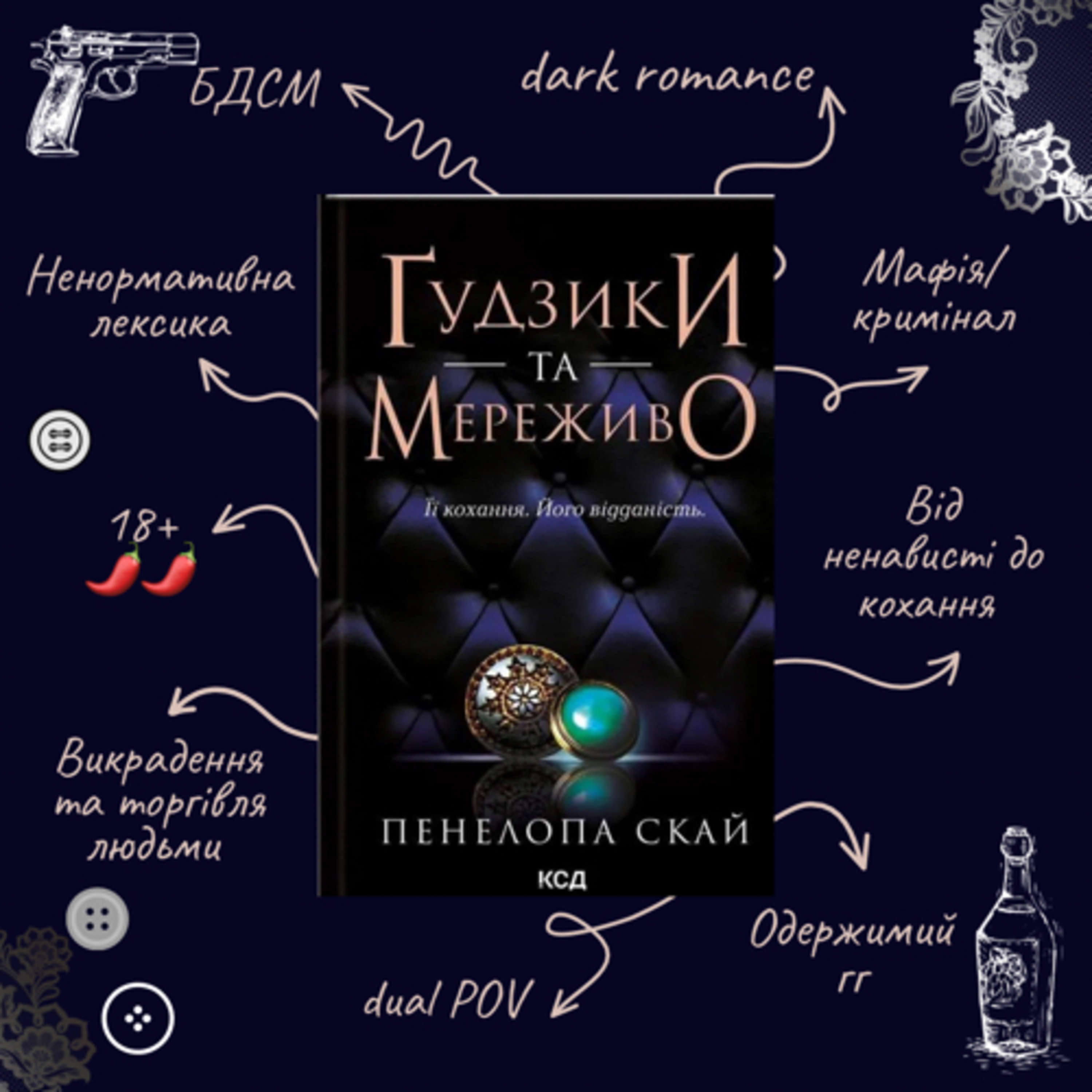 (Треш) огляд книги “Ґудзики та мереживо” (Ґудзики #1), Пенелопа Скай episode artwork