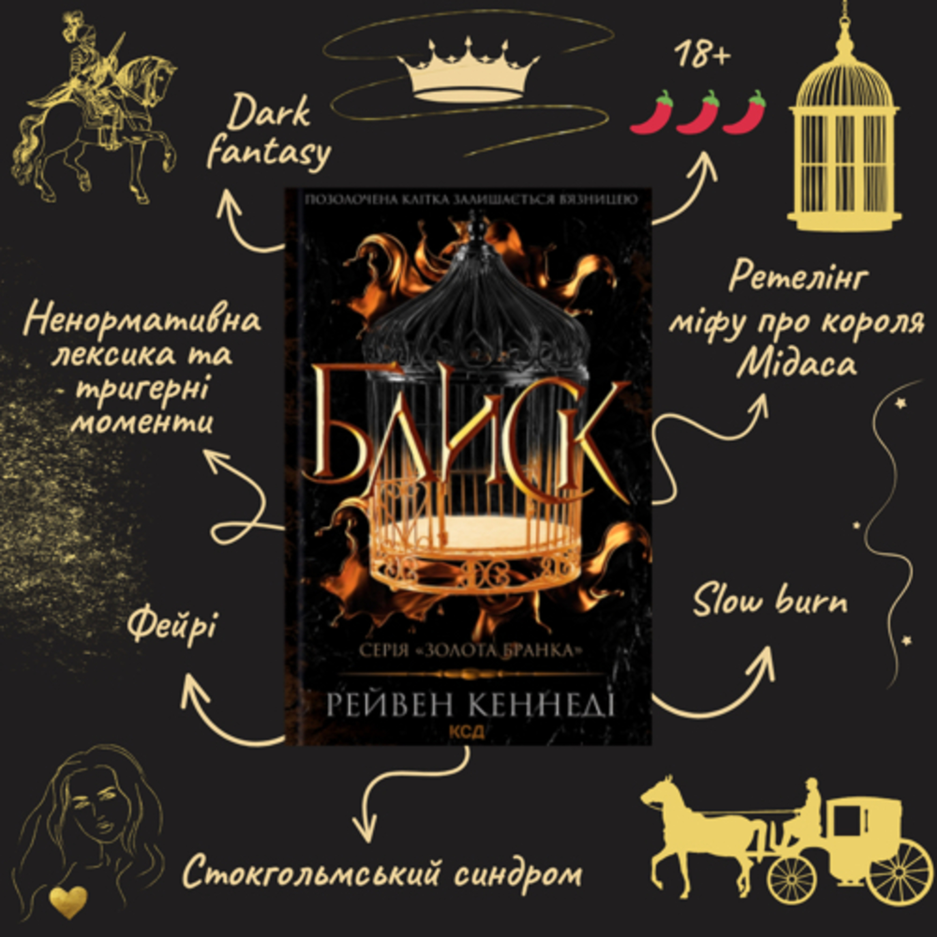 Відгук на книгу “Блиск”, (Золота бранка#1), Рейвен Кеннеді episode artwork