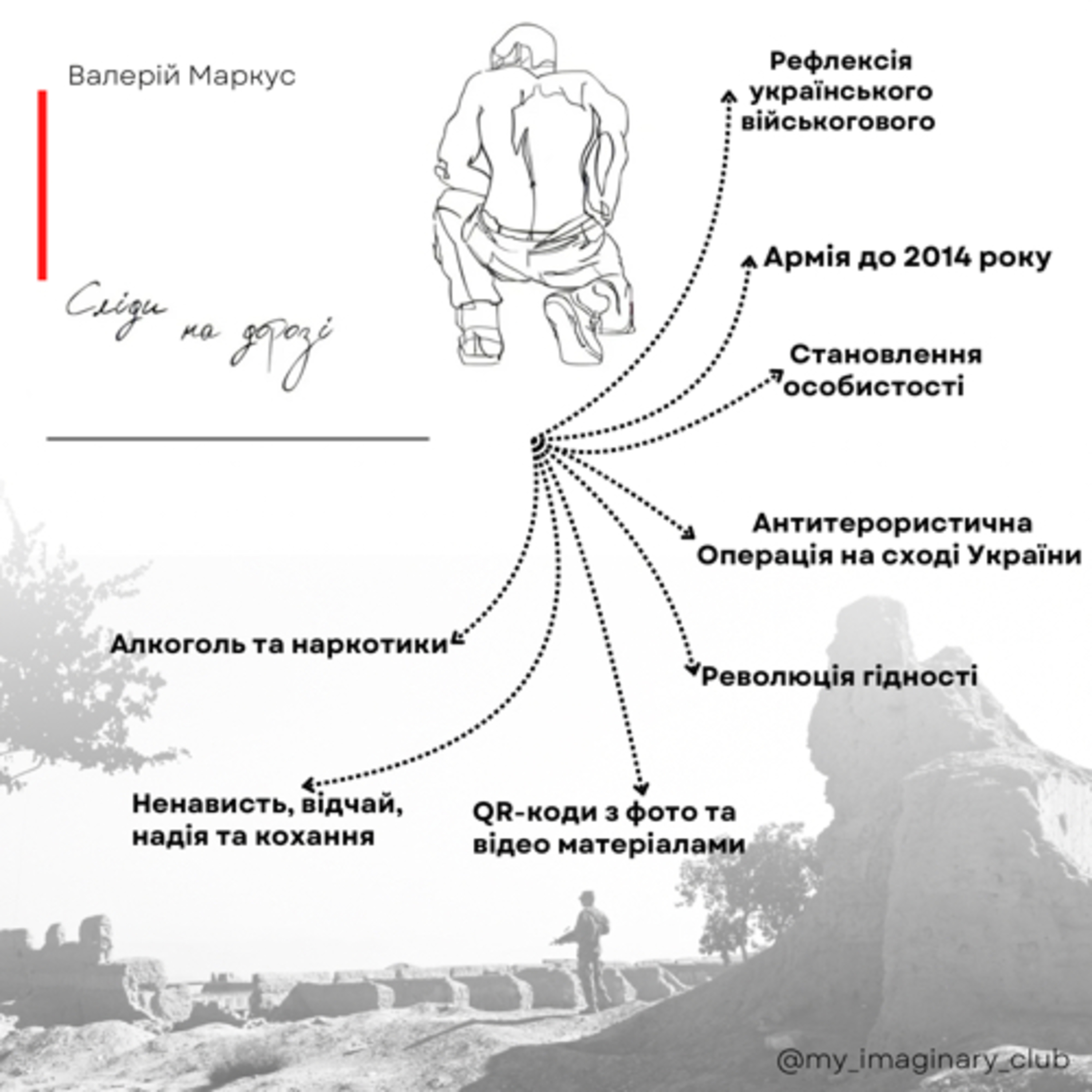 Огляд книги “Сліди на дорозі”, Валерій Маркус episode artwork
