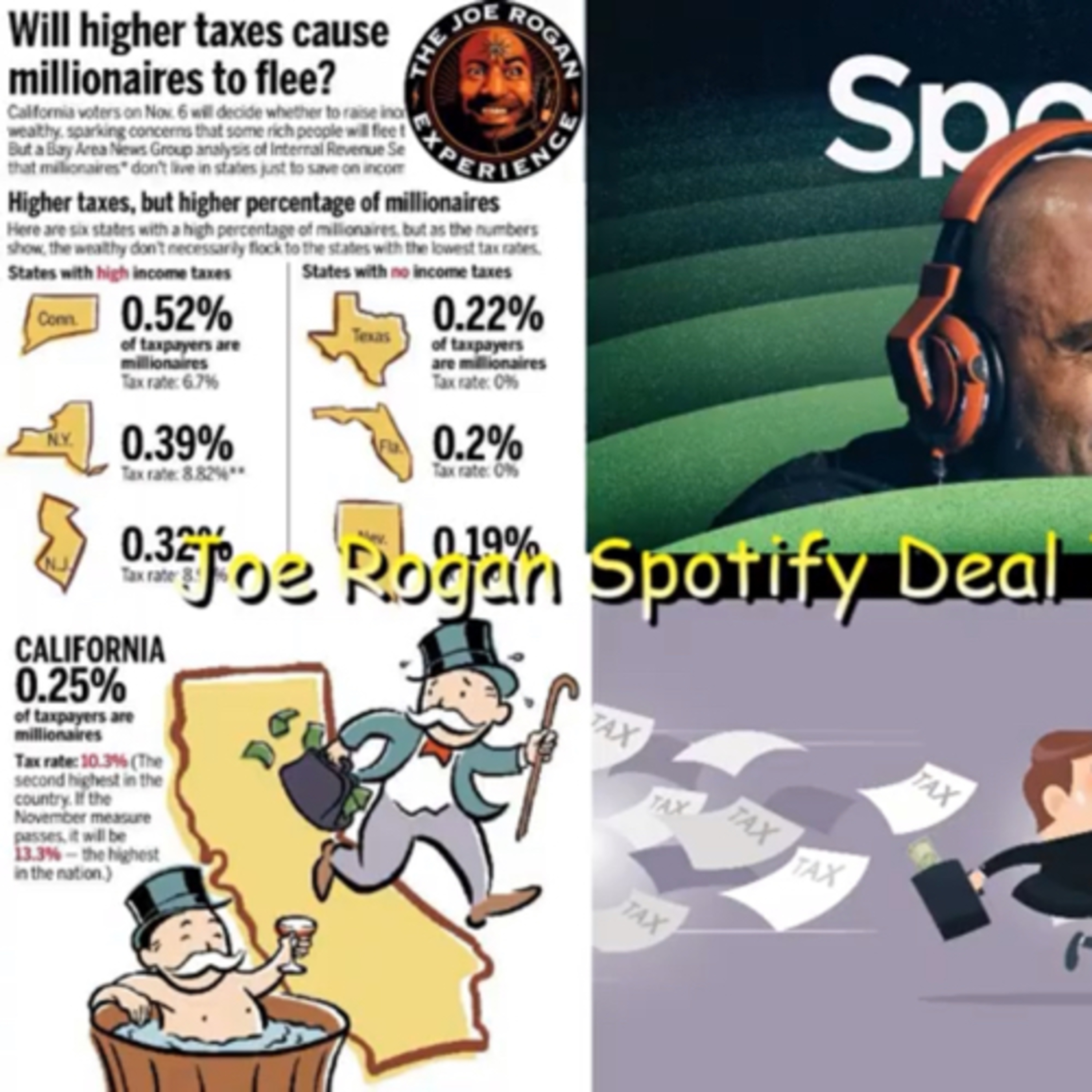 Is Joe Rogan Moving to TX to Avoid CA Taxes | Will Texas Legalized Weed for Joe?