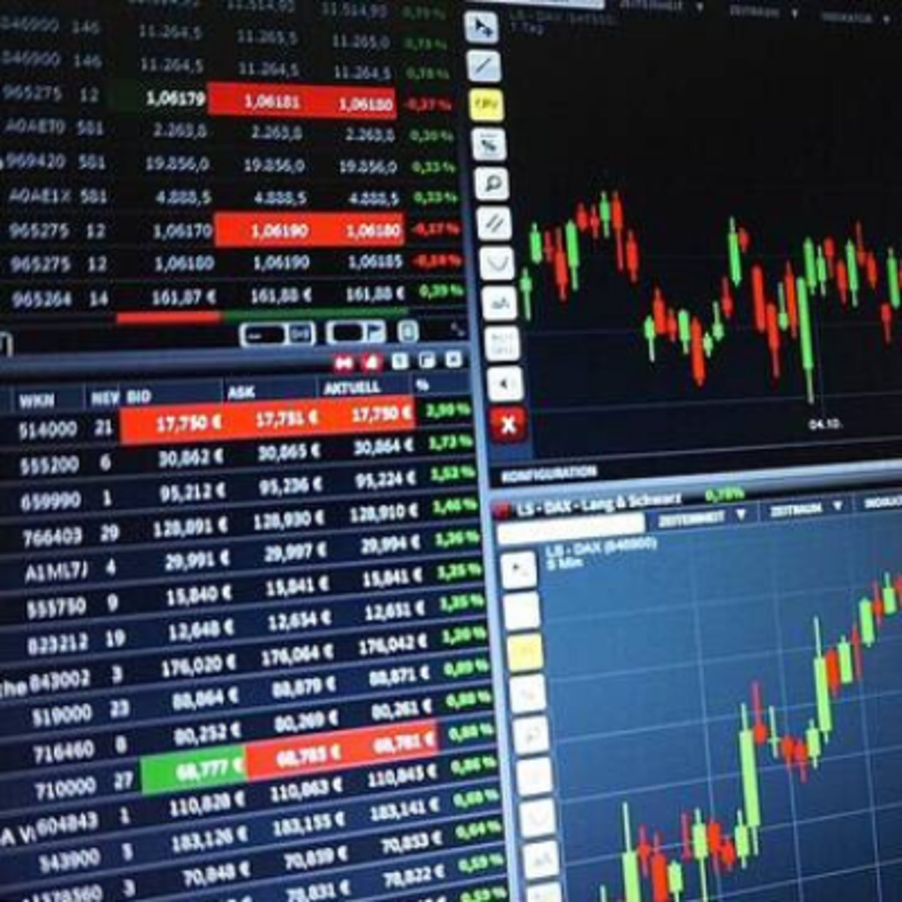 Fundstore - I commenti sui mercati