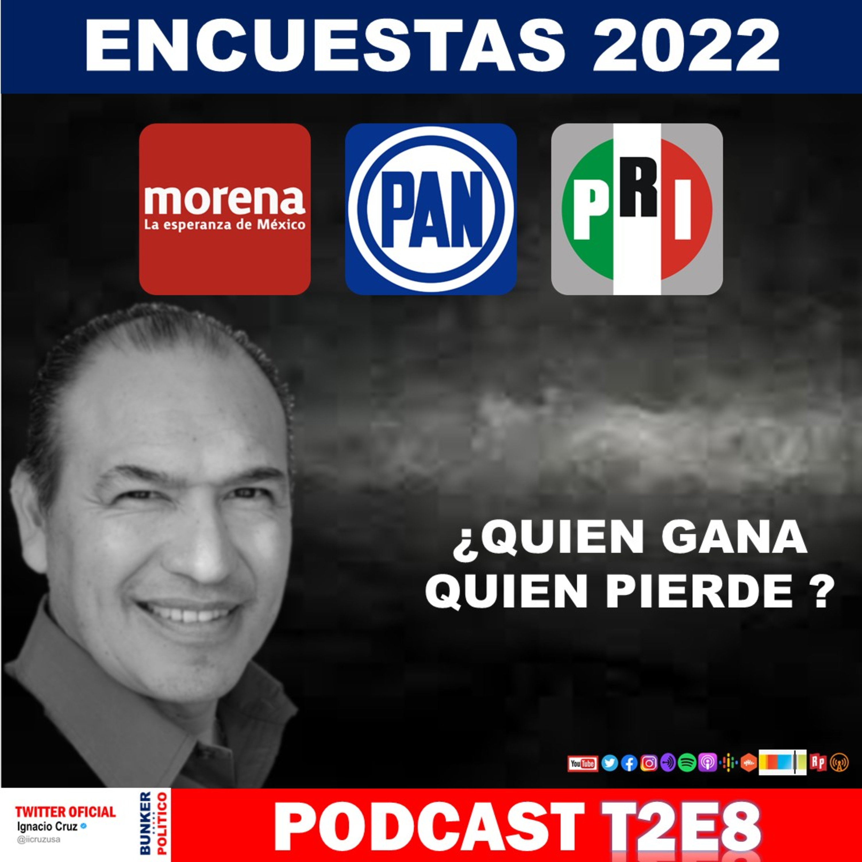 Encuestas 2022 | ¿QUIEN GANA QUIEN PIERDE? episode artwork