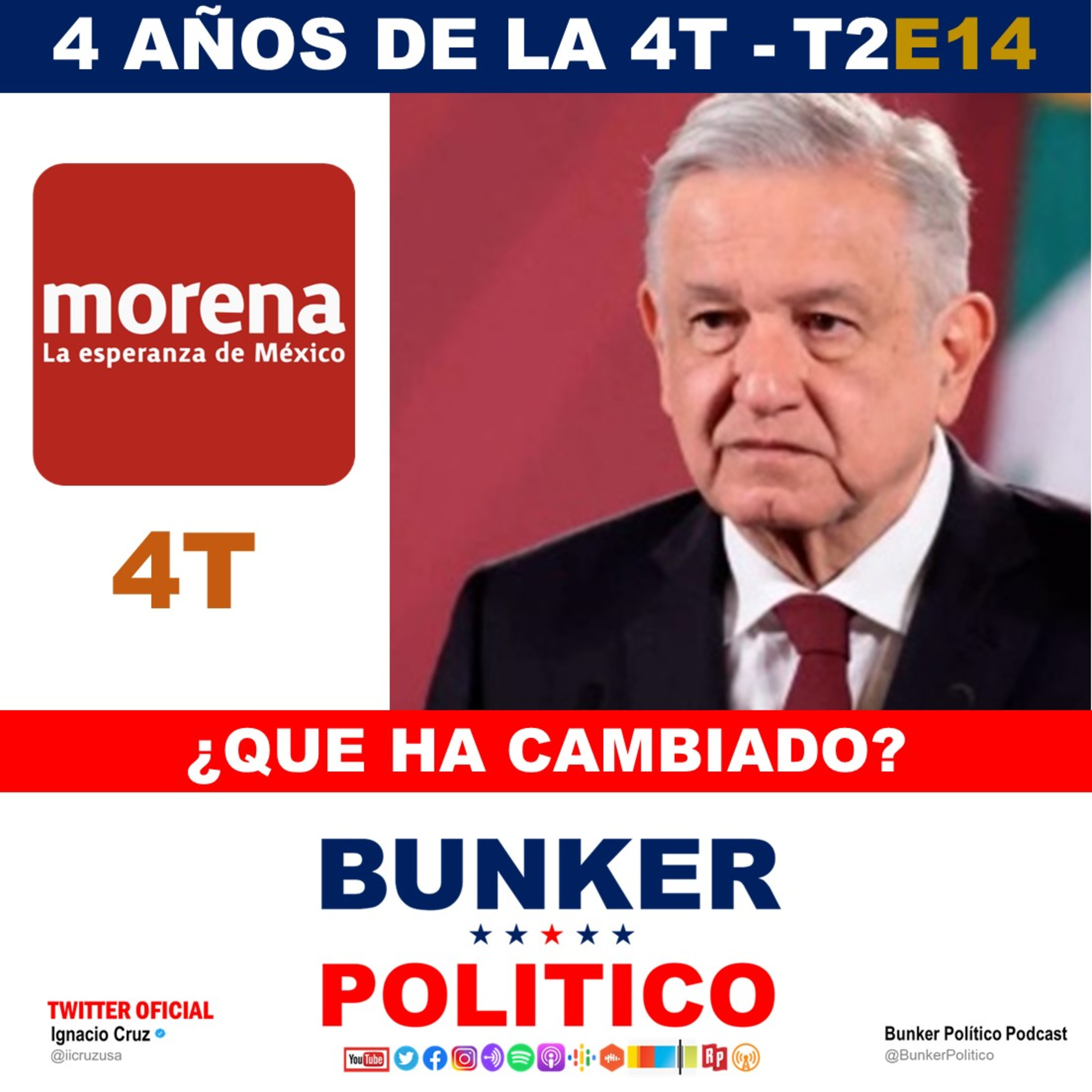 4 años de 4T | ¿Que ha Cambiado? episode artwork