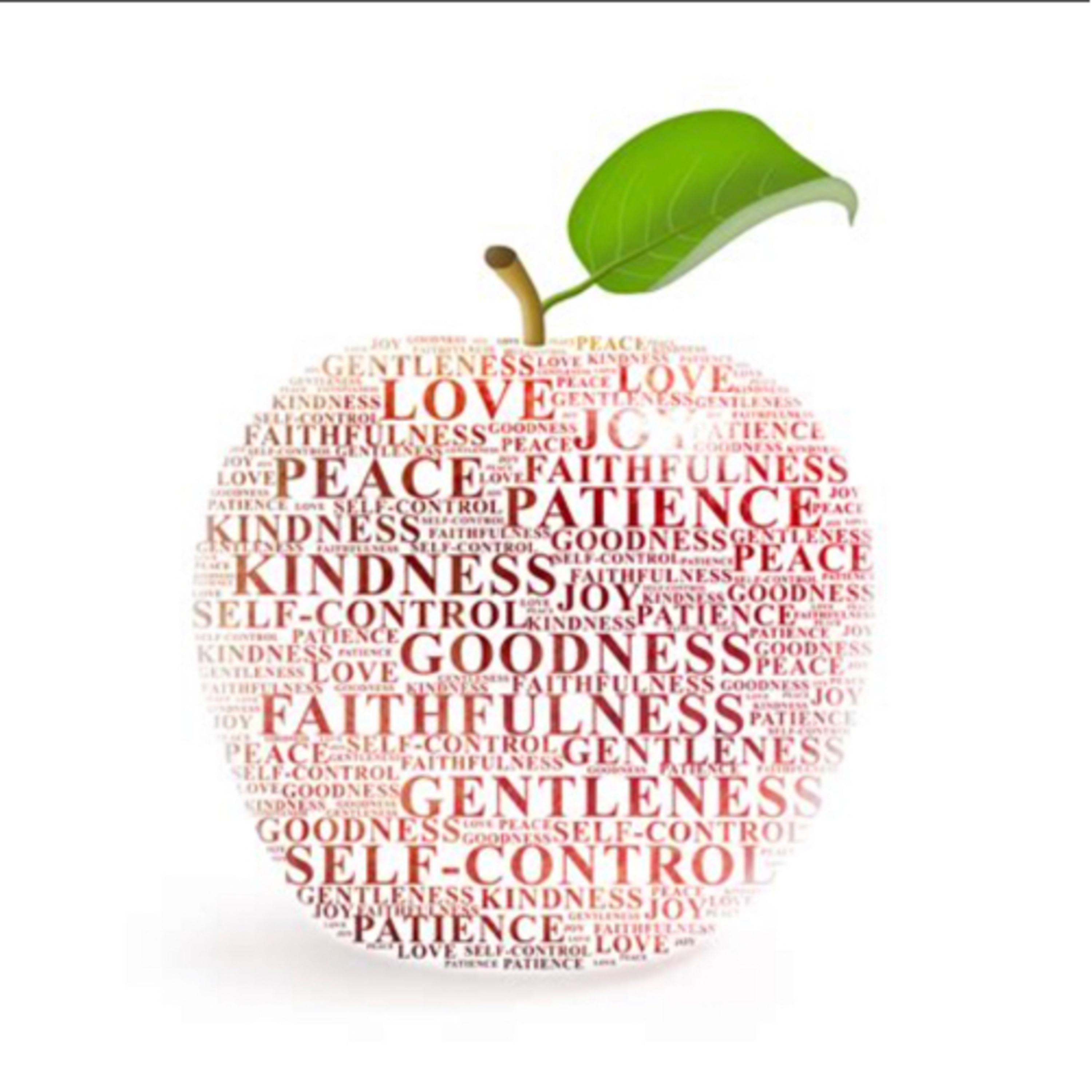 Bible Study- Fruit of the Spirit part 1