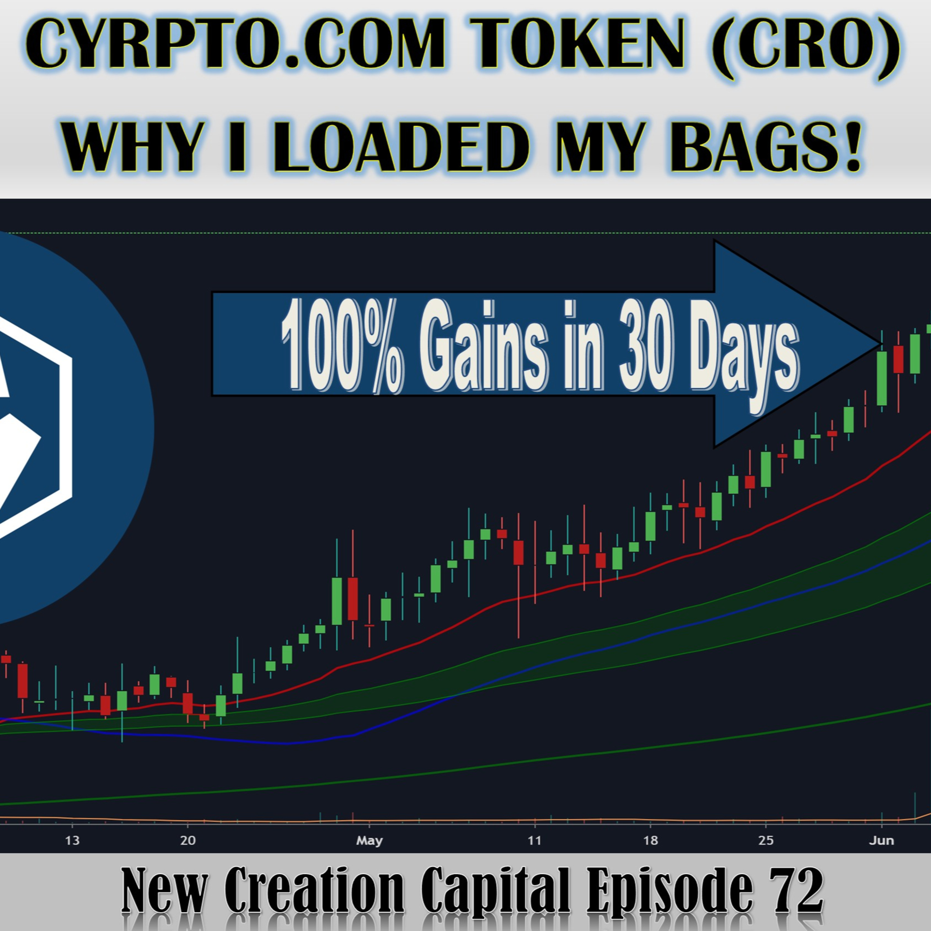 Episode 72: Crypto.com Token, (CRO). Why I Loaded My Bags! episode artwork