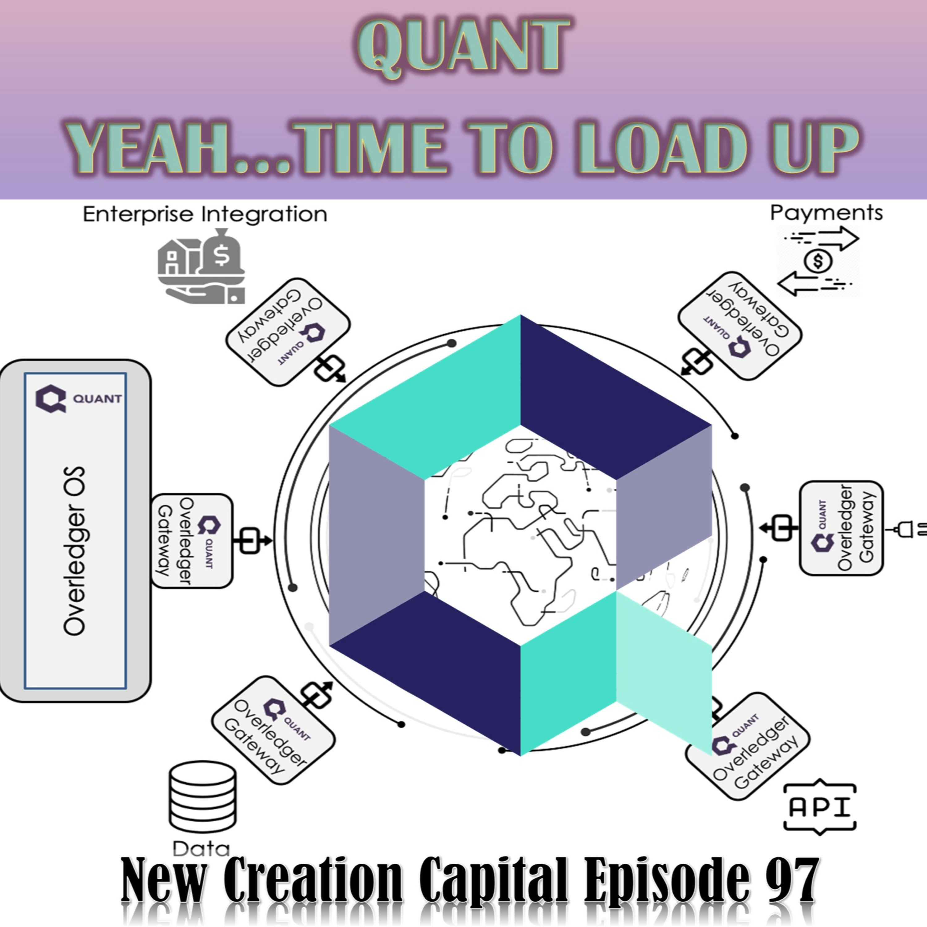 Episode 97: Quant! Overledger! Yeah. Its Time to Load Up! XRP, Bitcoin, ETH, XLM episode artwork
