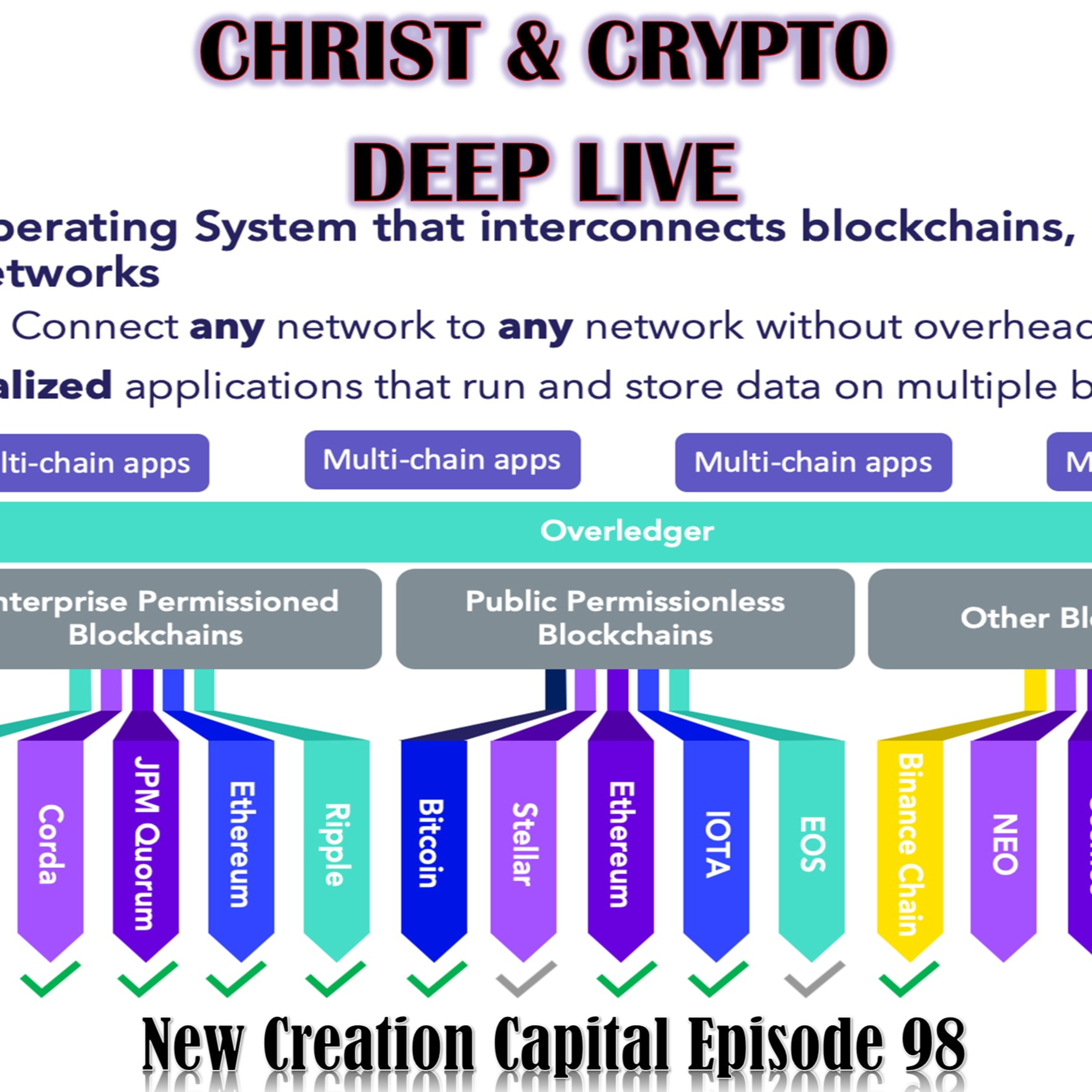 Episode 98: Quant Deep Dive! The All In One? XRP BTC XLM ETH Corda Hyperlegder? Live Stream! episode artwork