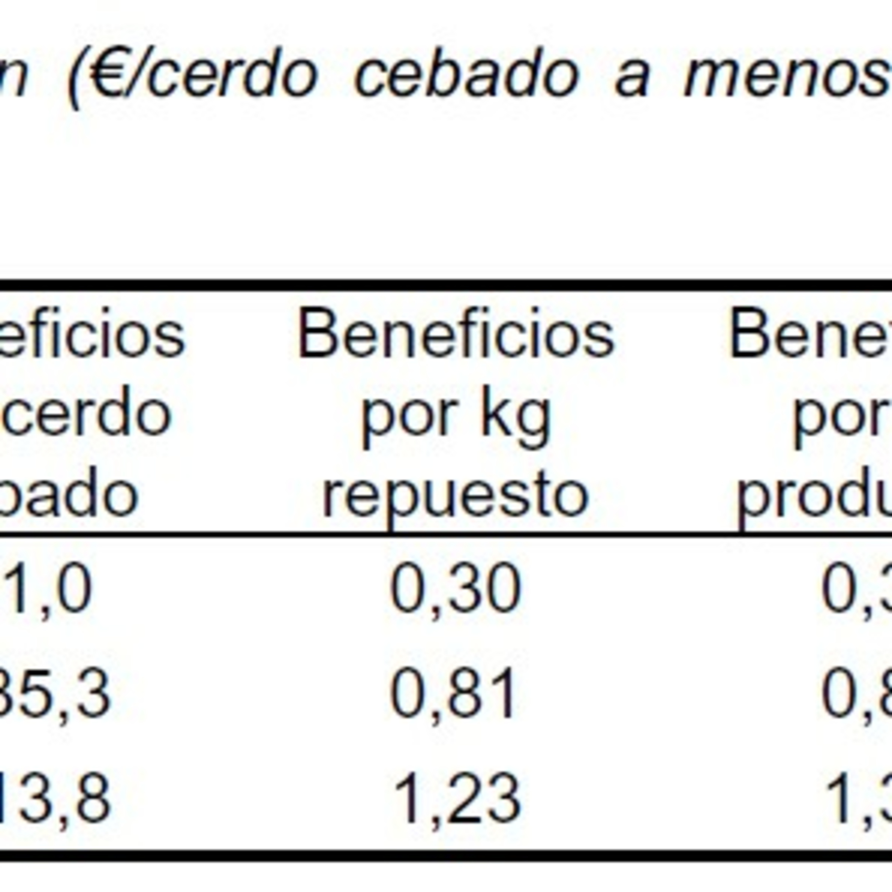 Viabilidad de los distintos sistemas de producción en porcino ibérico episode artwork