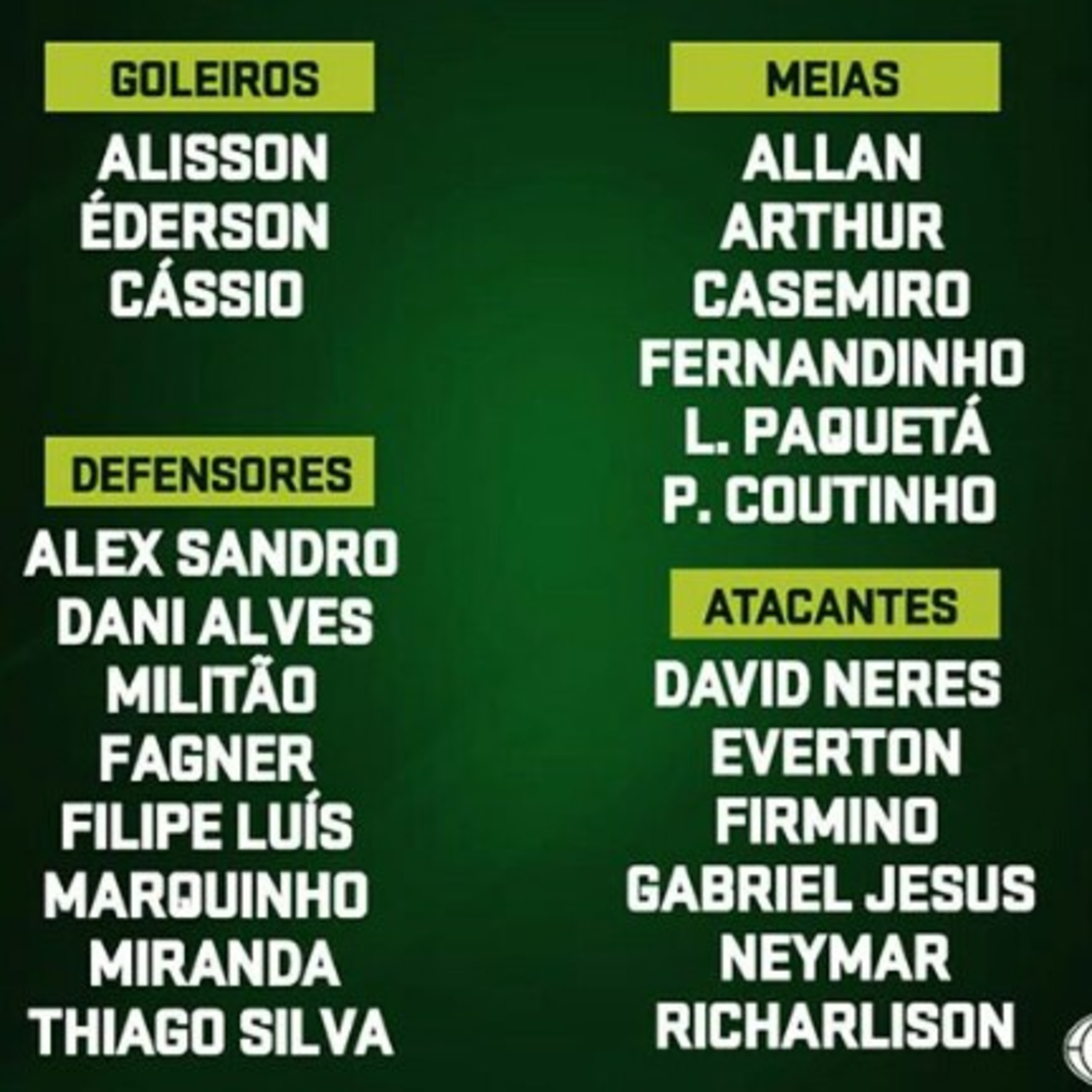 FutCearaCast