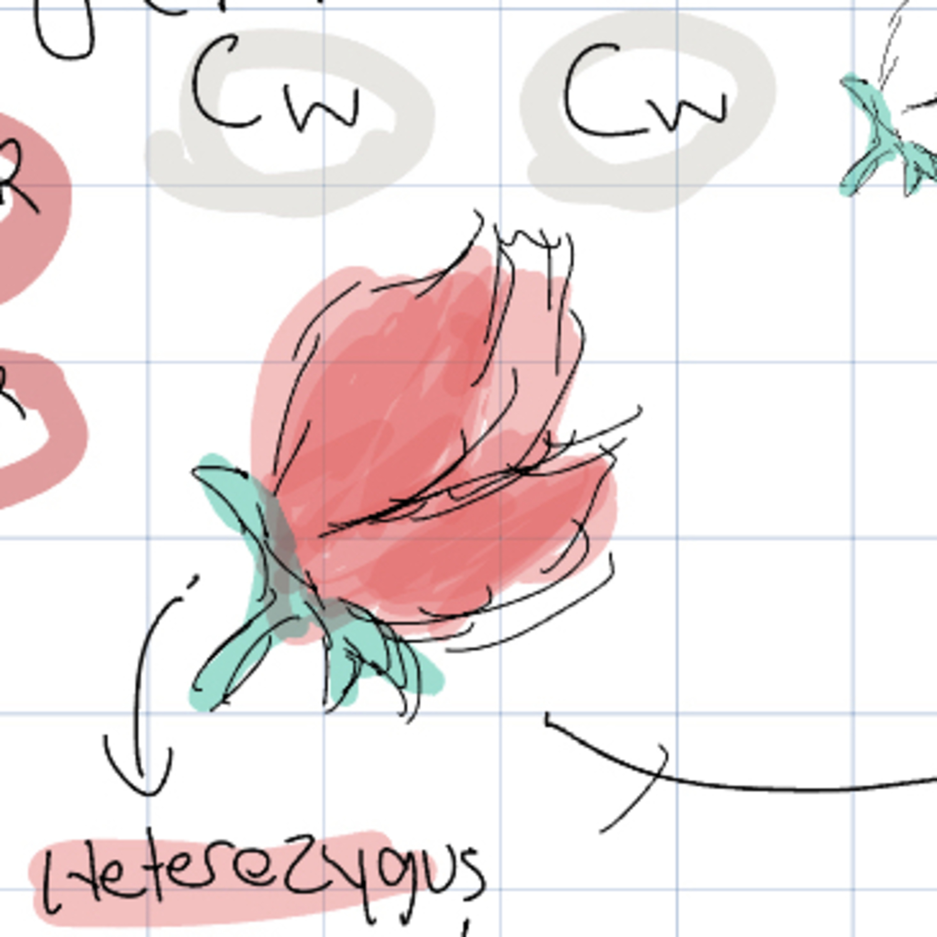 Mendelian laws - Episode 17# episode artwork