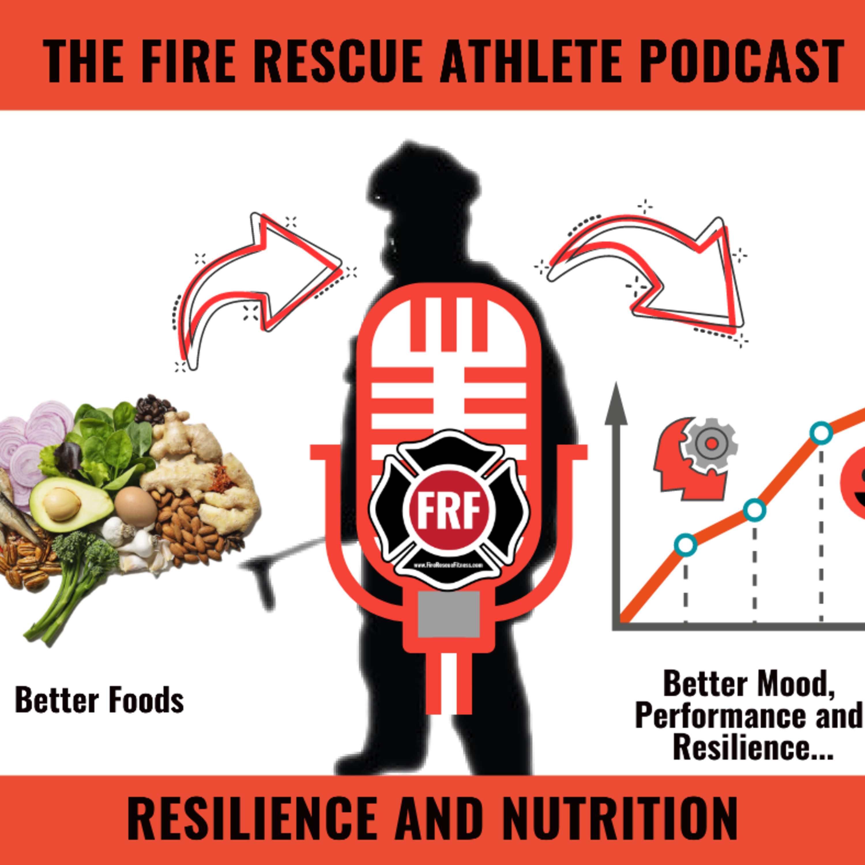 The Fire Rescue Athlete Podcast powered by FRF