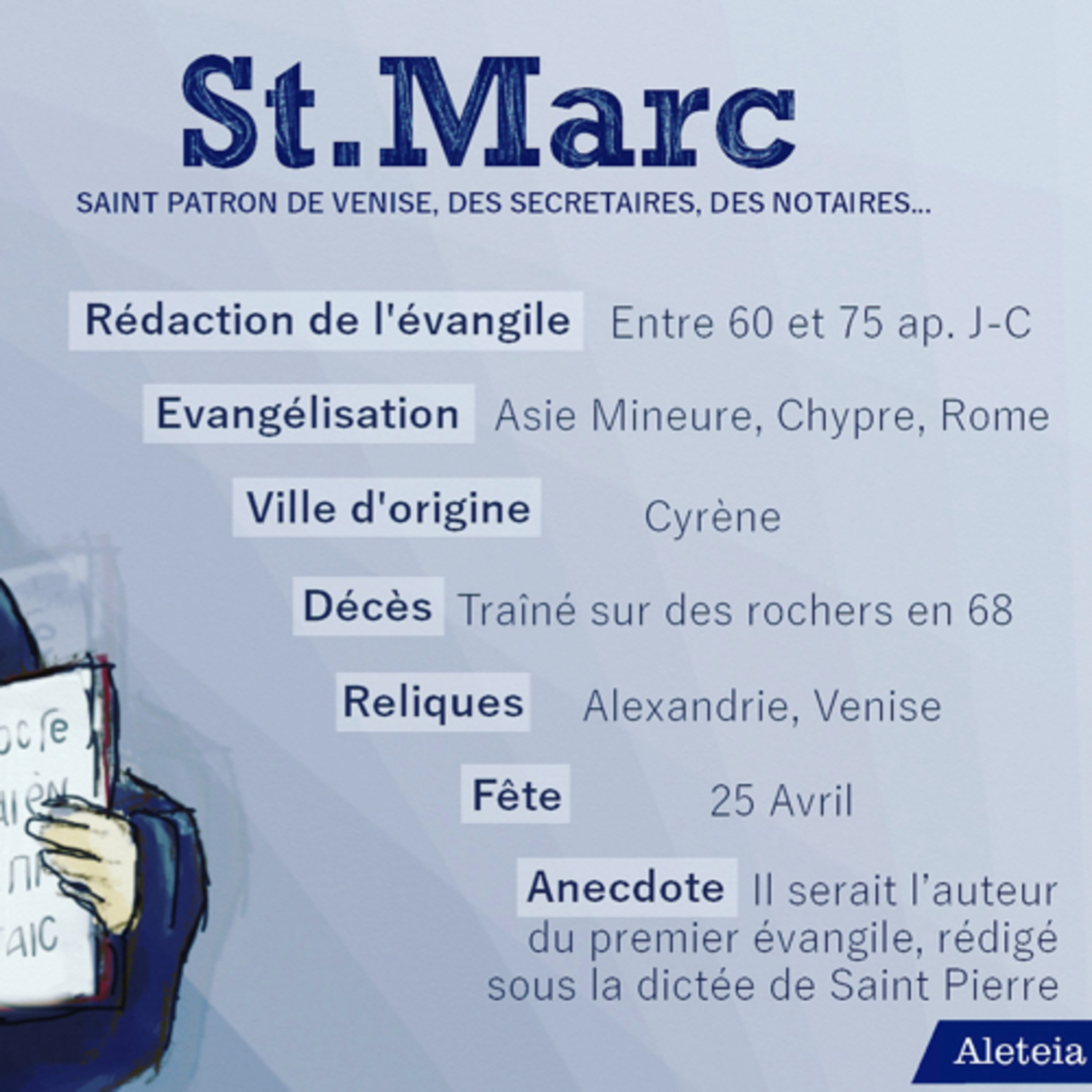 Lecture de la bible. 