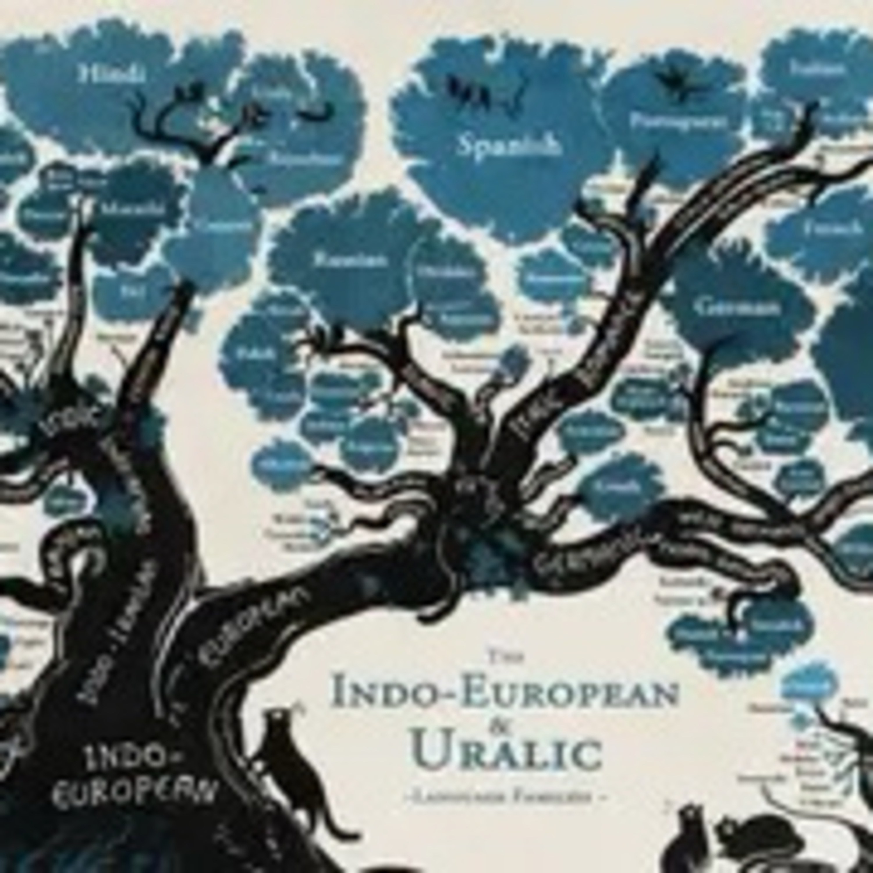 Orientalistics: Podcast on Language, Religion and Culture