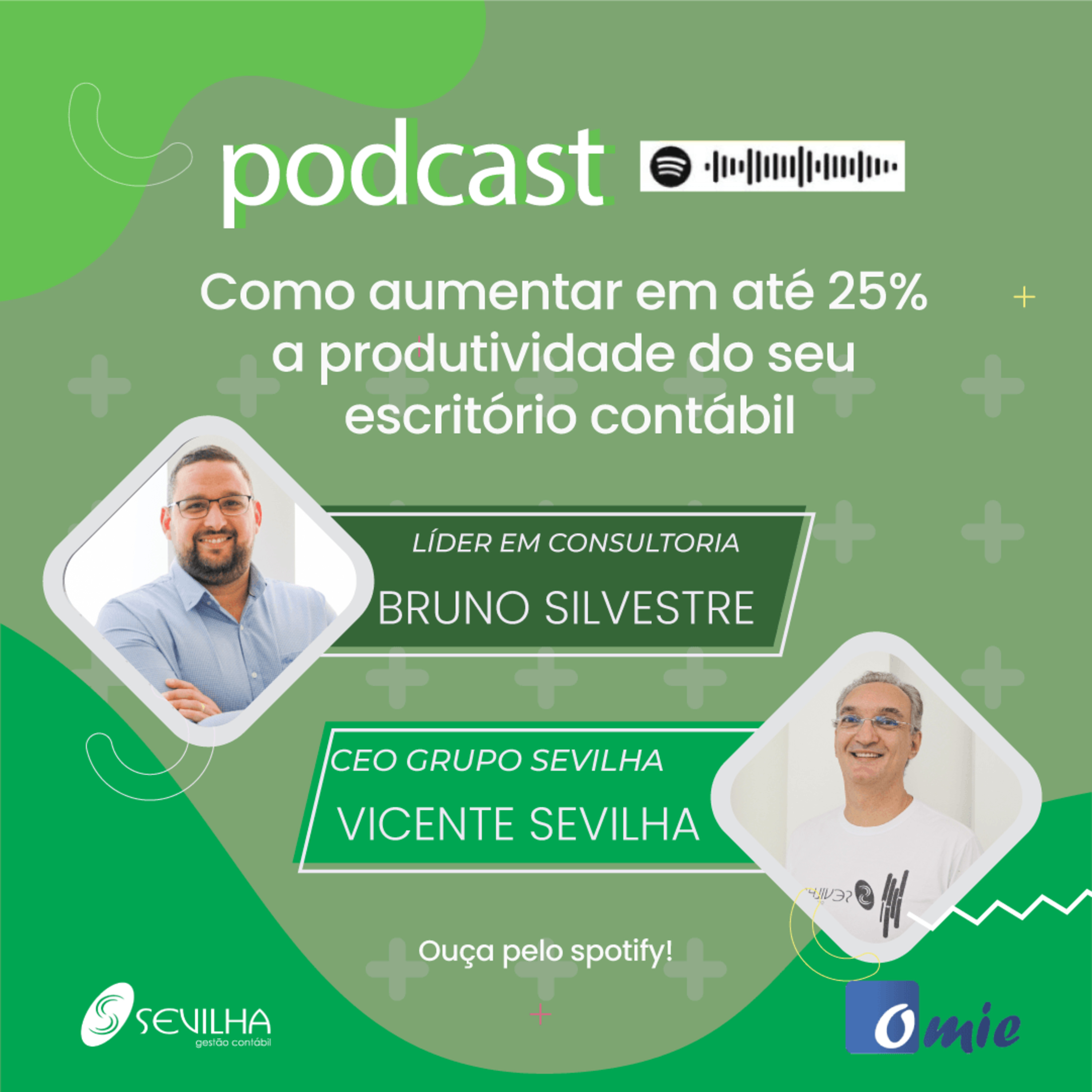 Sevilha Podcast