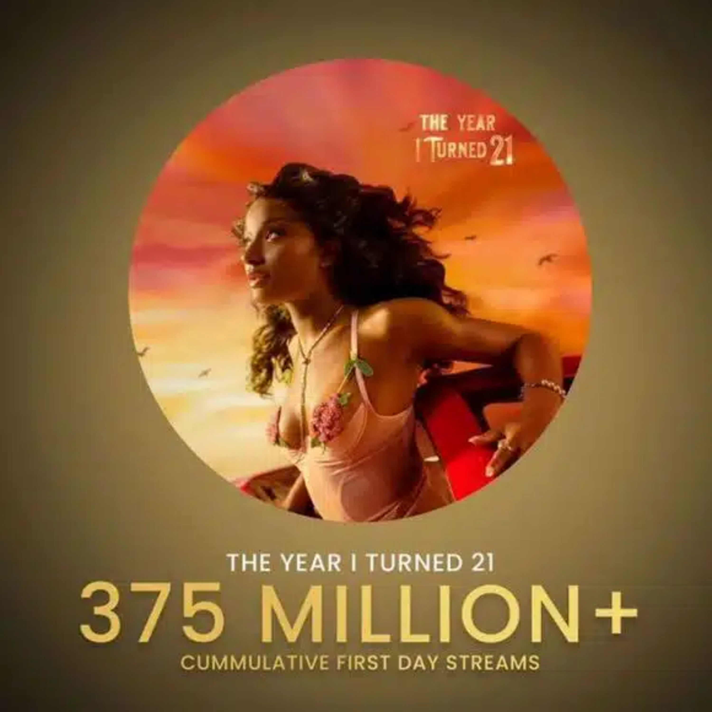 Singer Ayra Star's song hit 376 million streams episode artwork