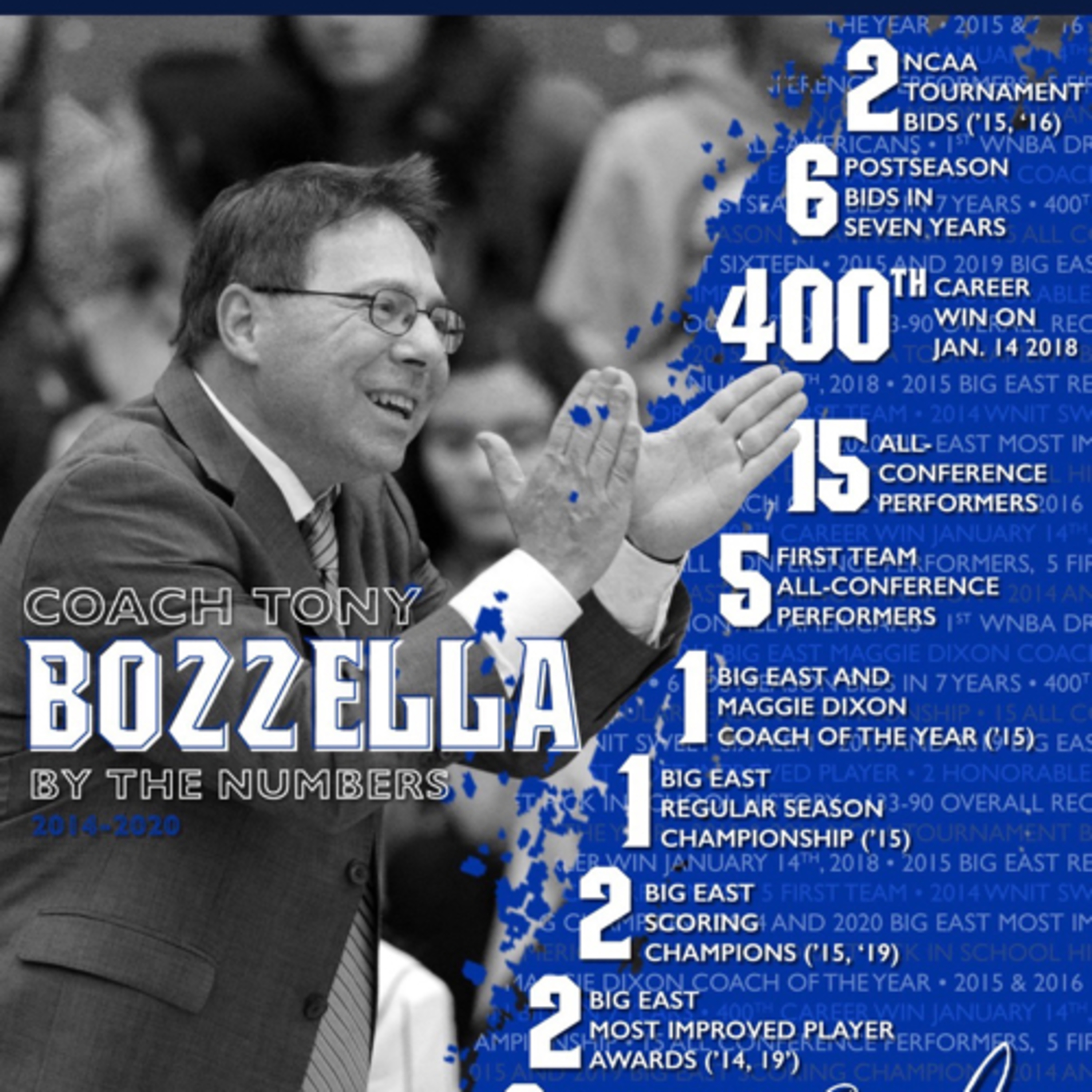 Seton Hall Head Coach Tony Bozzella  episode artwork