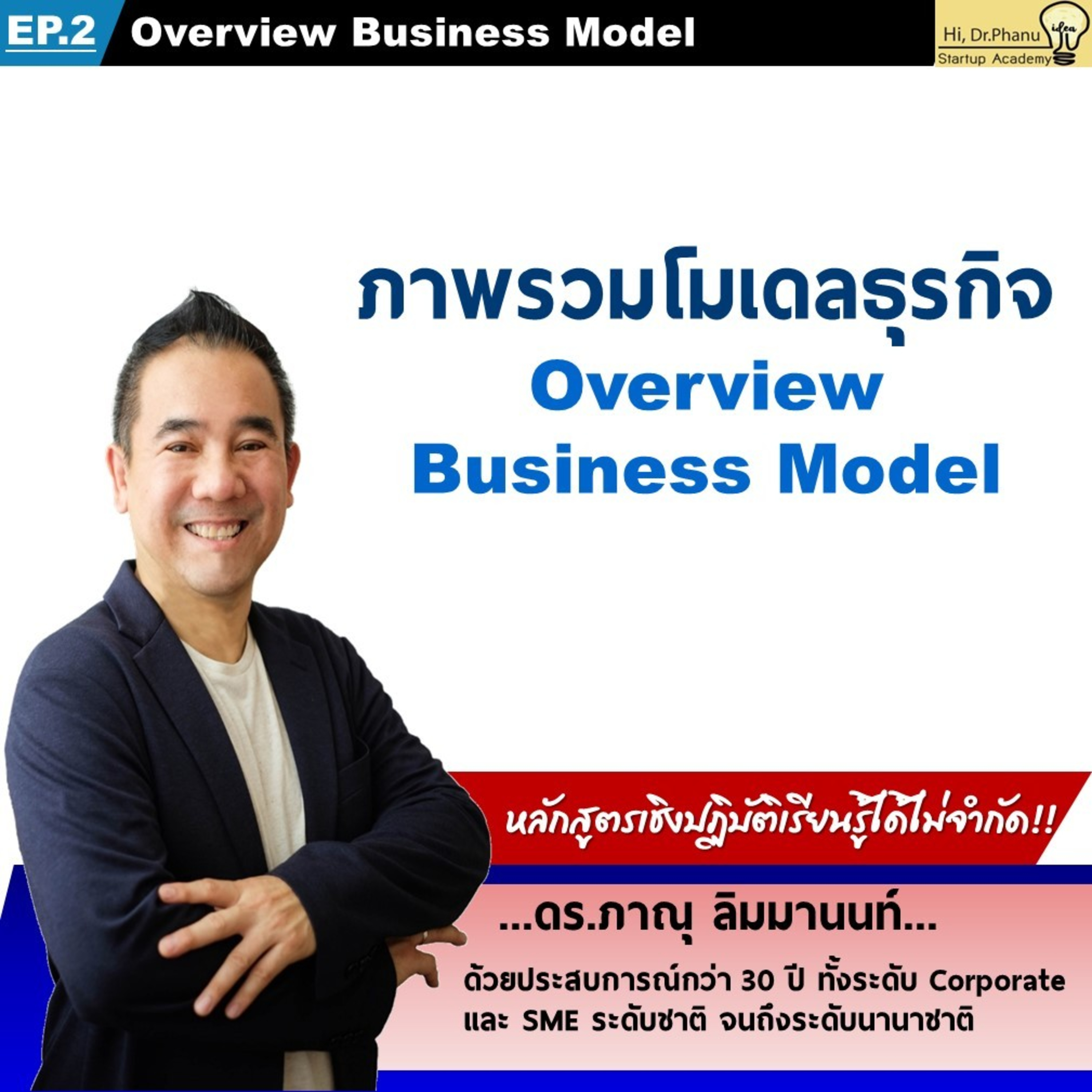 Dr.Phanu Podcast Startup Academy