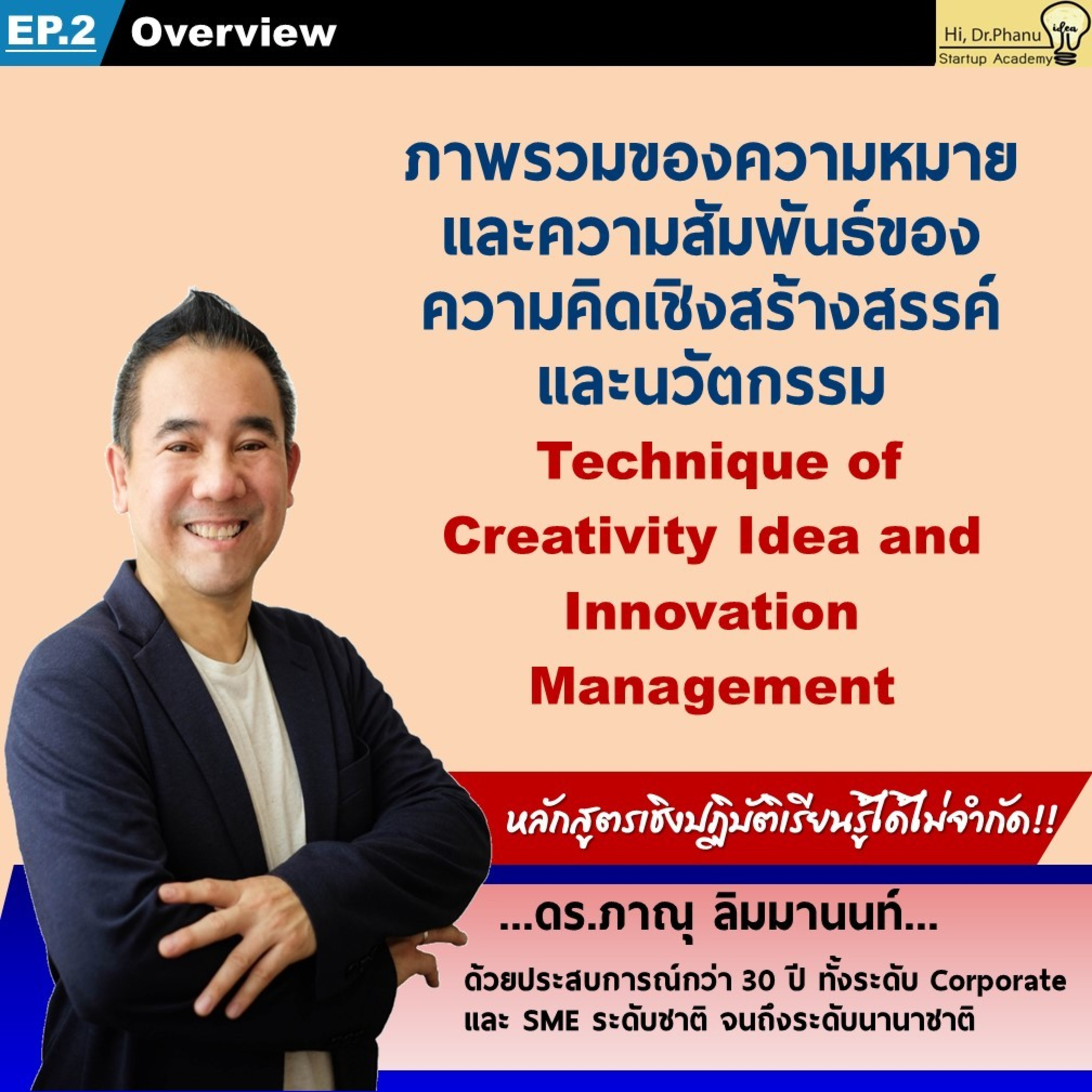 Dr.Phanu Podcast Startup Academy