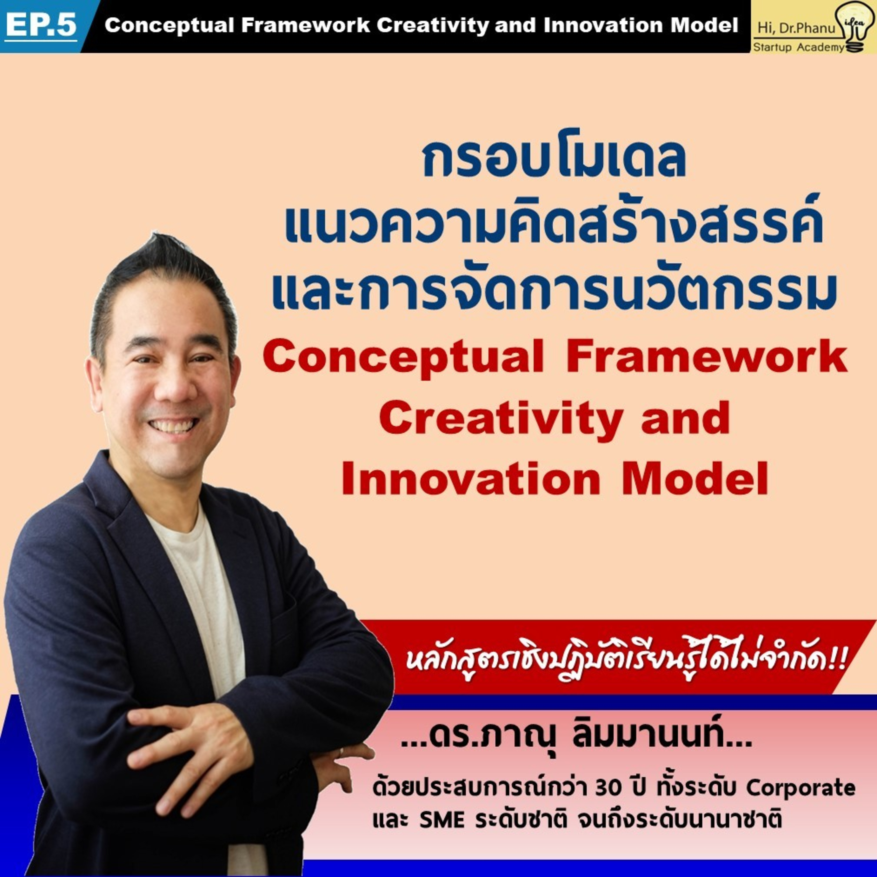 Dr.Phanu Podcast Startup Academy