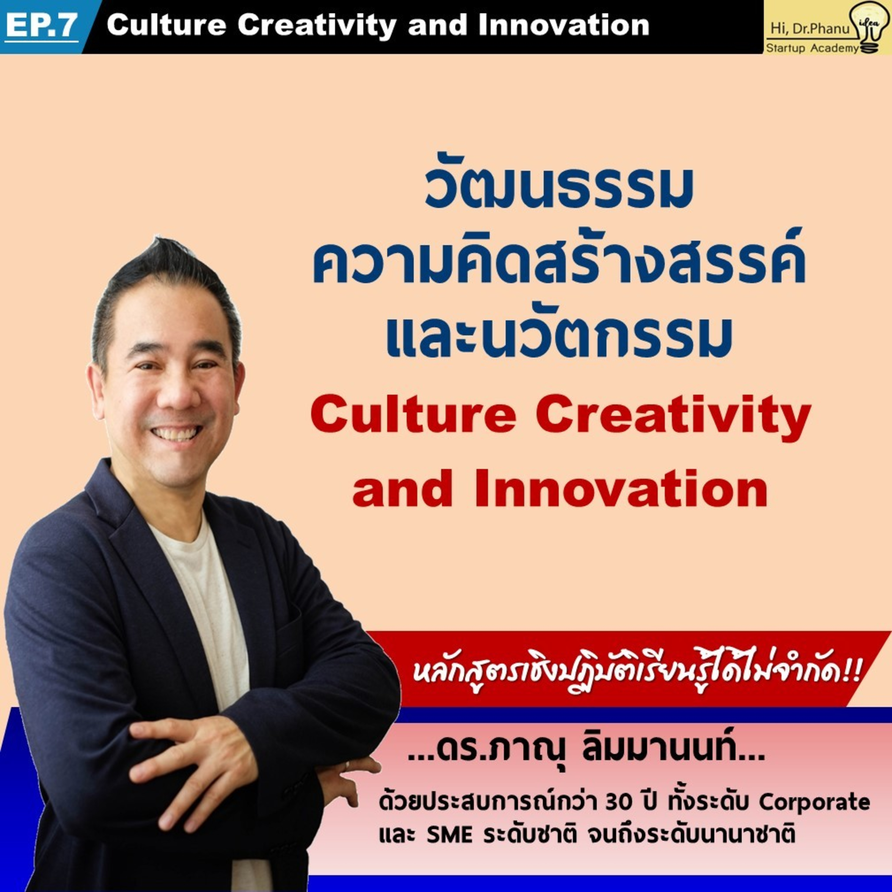Dr.Phanu Podcast Startup Academy
