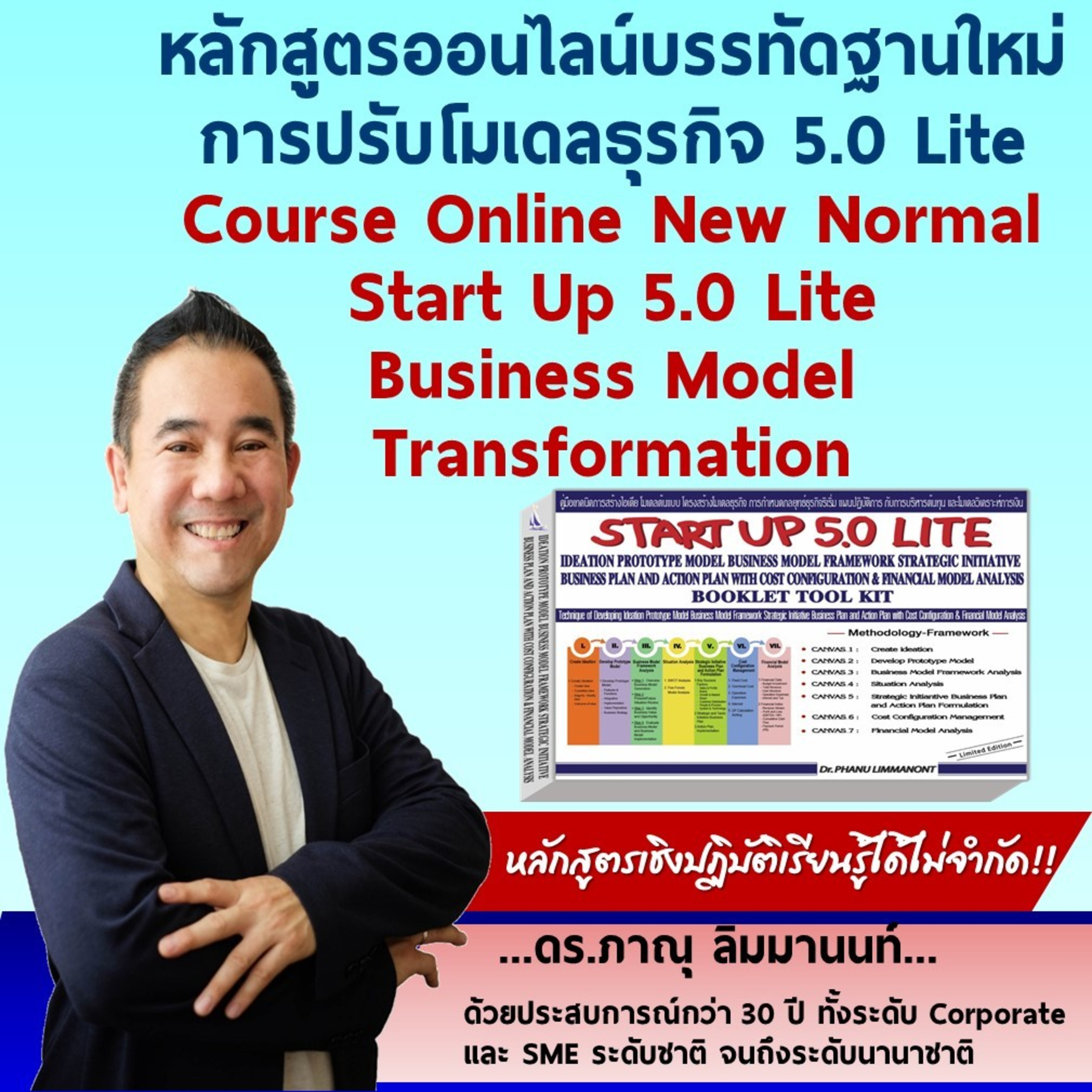 Dr.Phanu Podcast Startup Academy