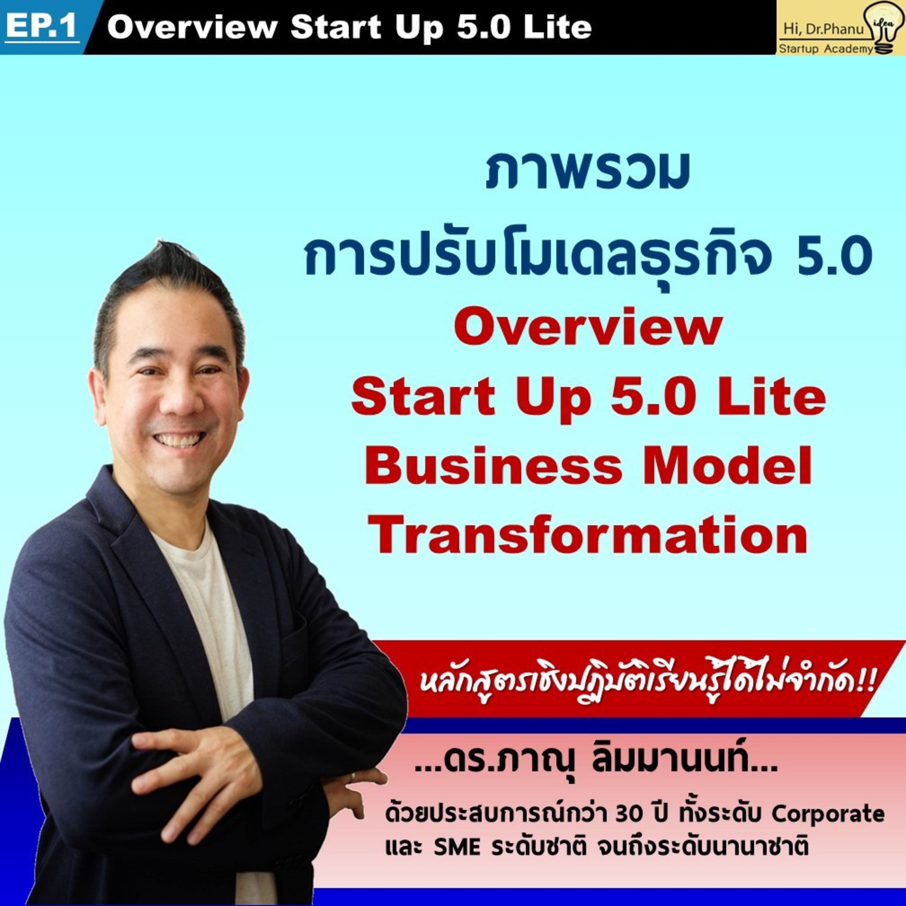 Dr.Phanu Podcast Startup Academy