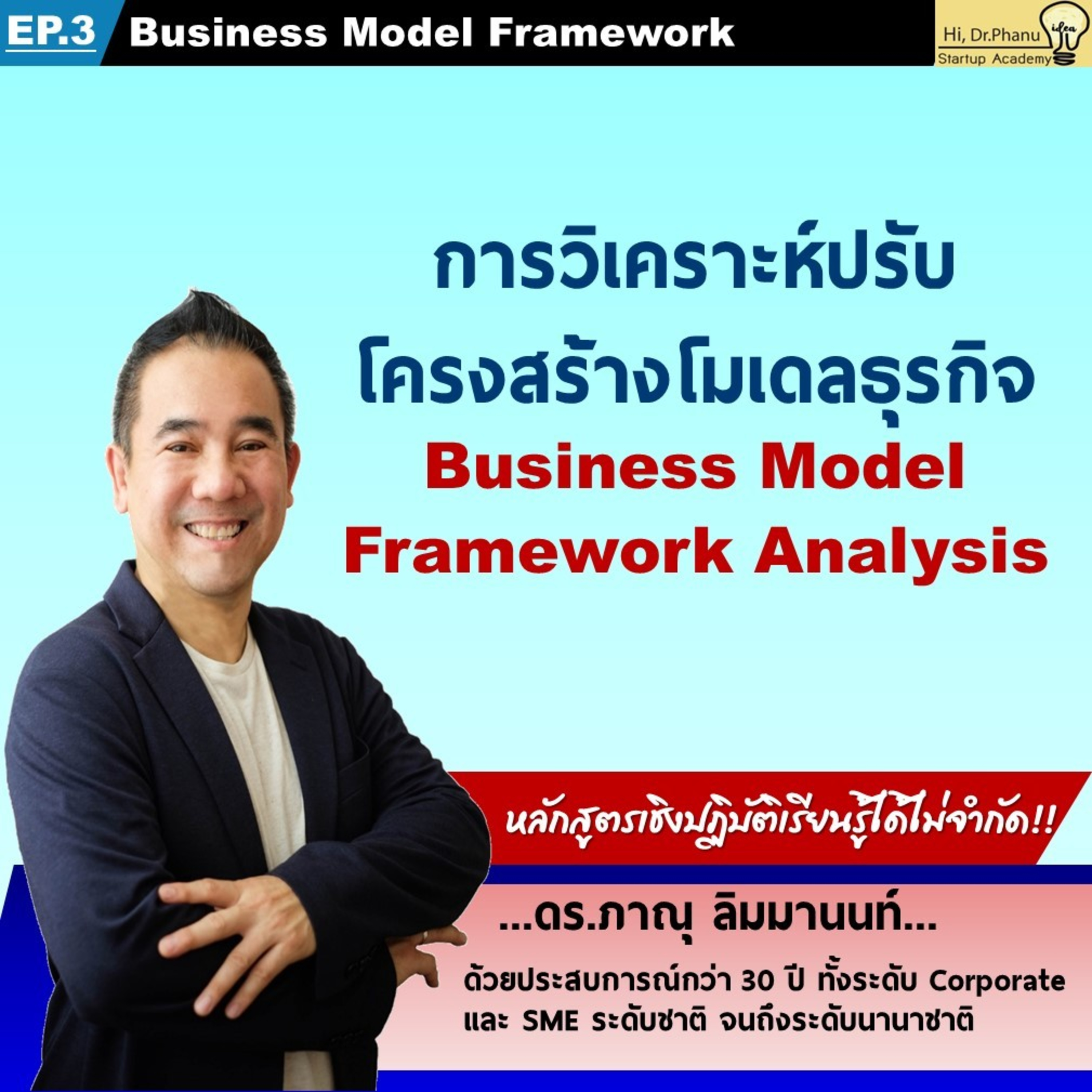Dr.Phanu Podcast Startup Academy