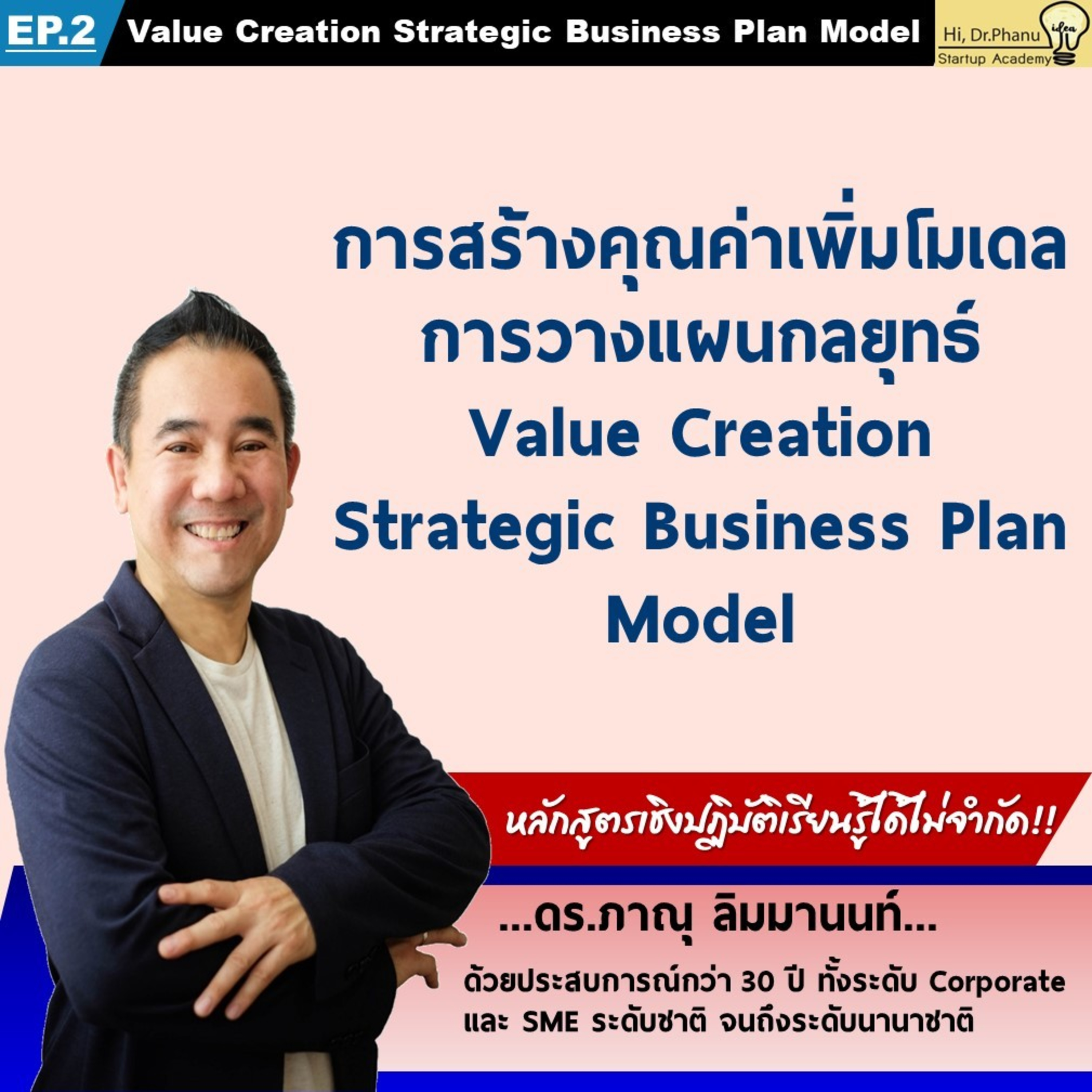 Dr.Phanu Podcast Startup Academy