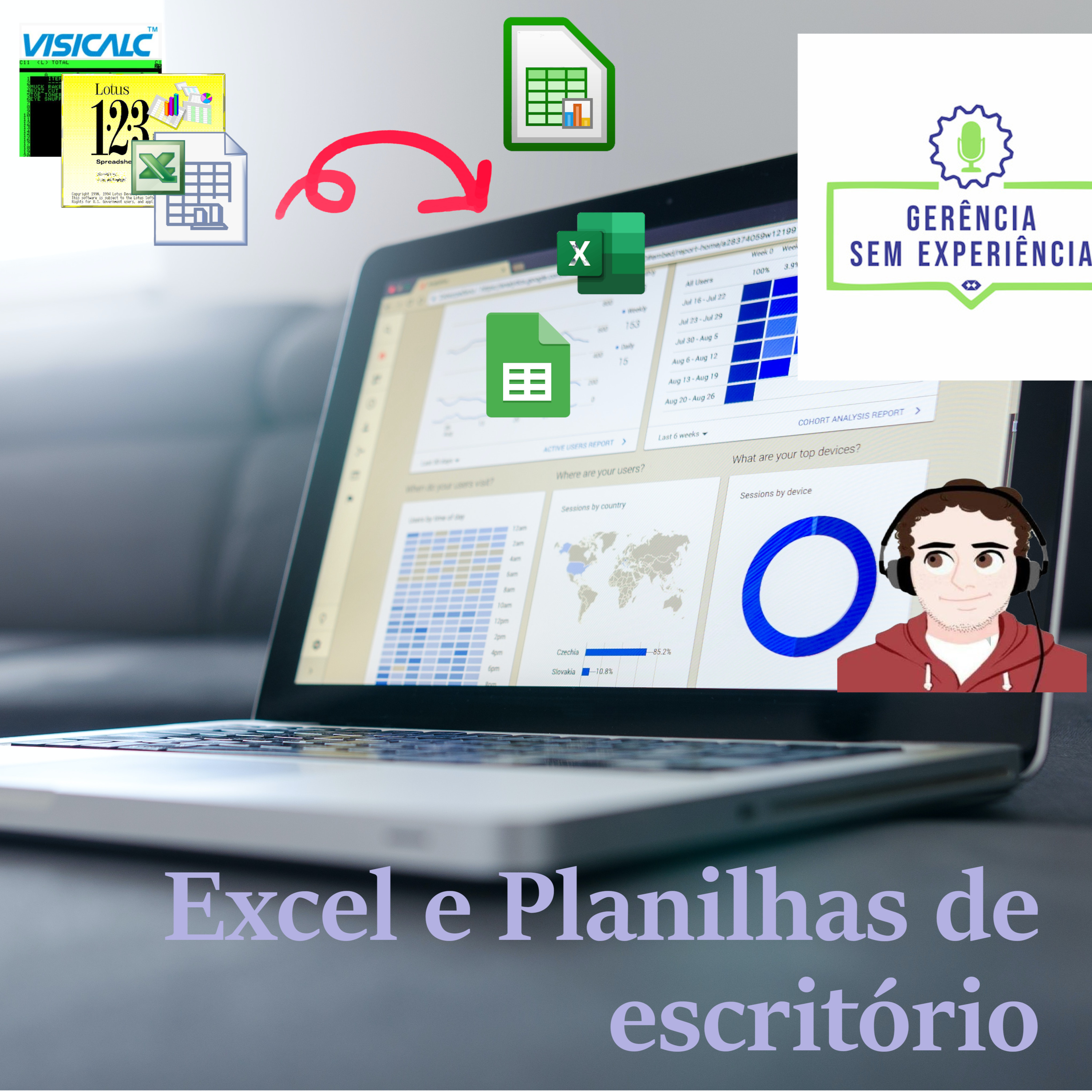 Gerência Sem Experiência