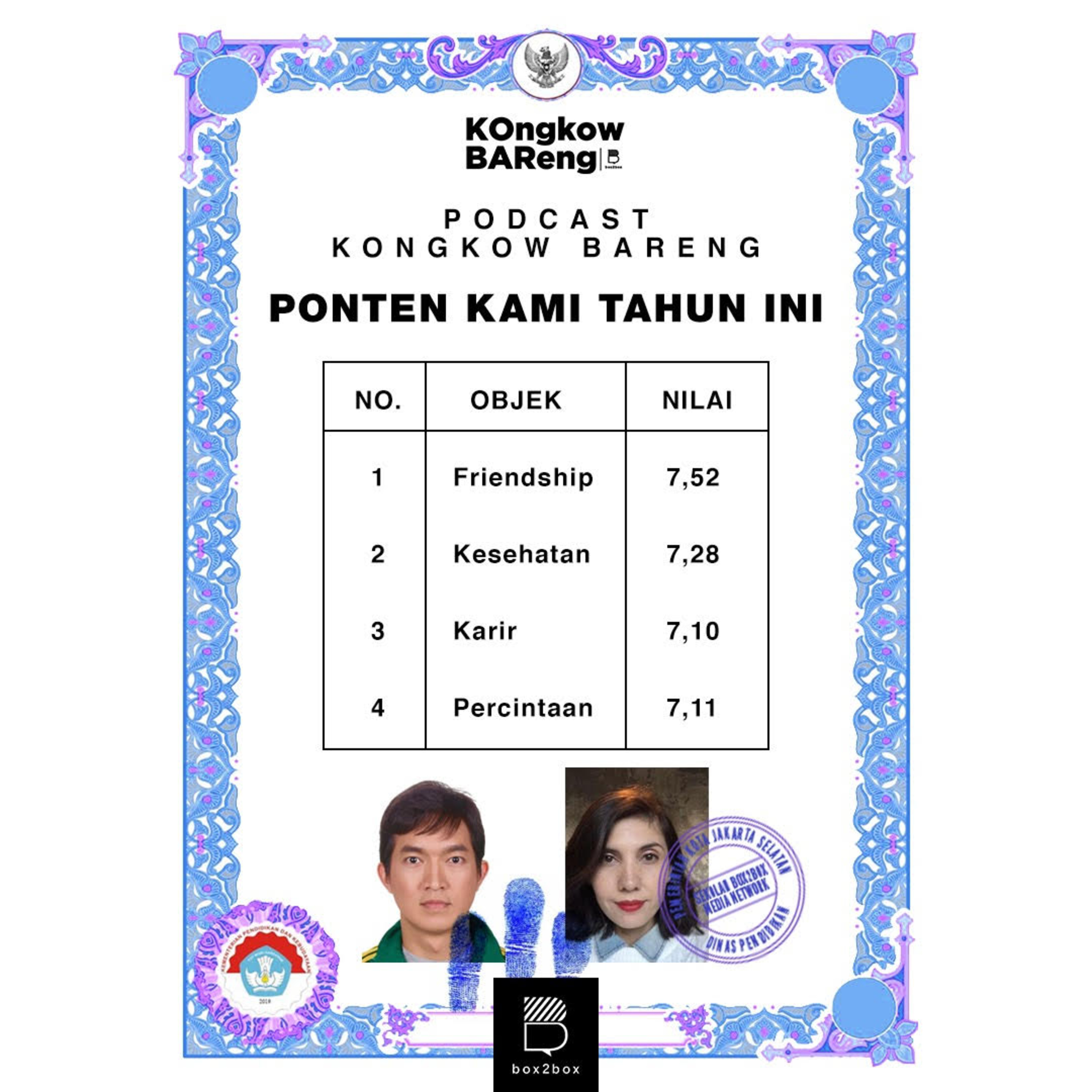 Kongkow Bareng