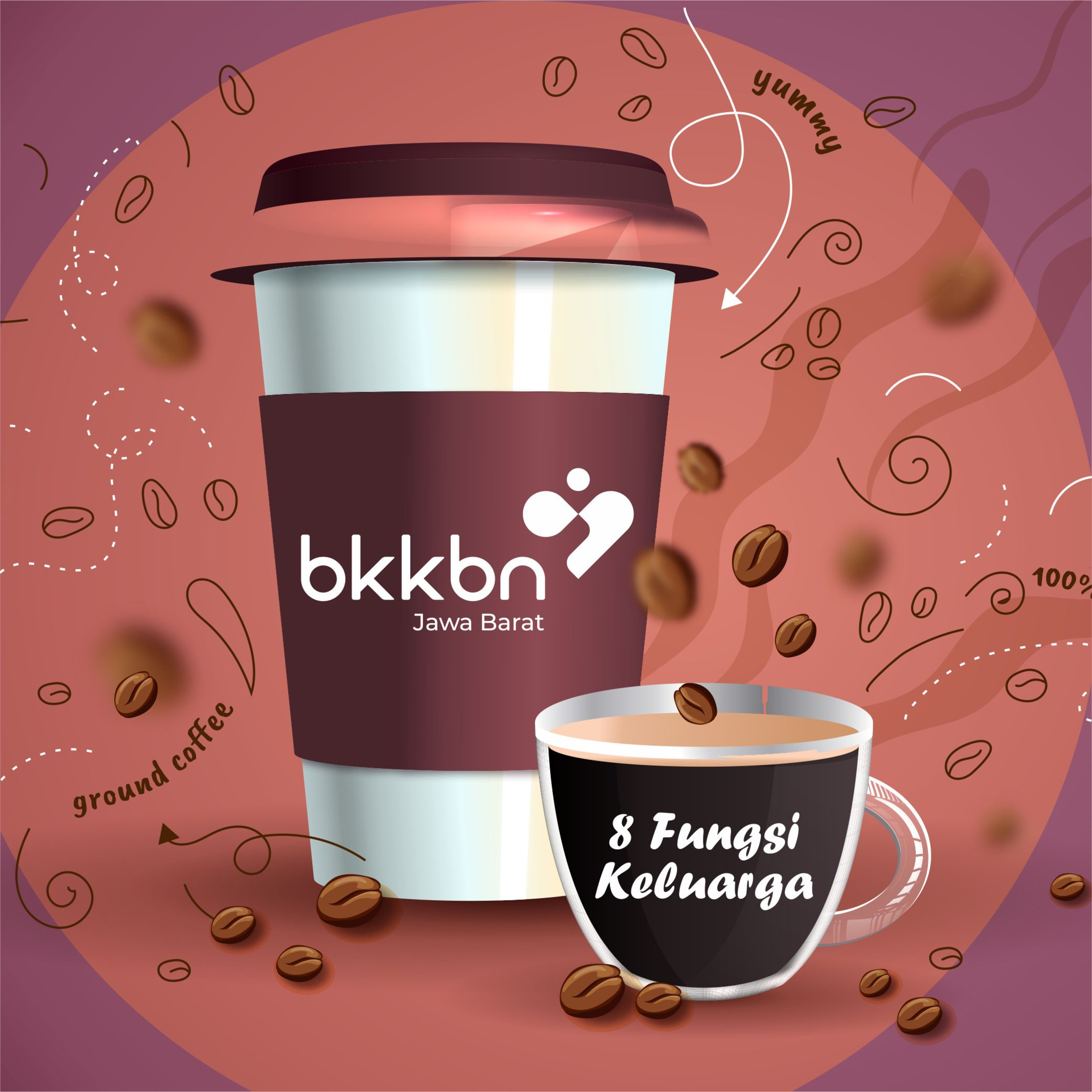bkkbnjawabarat