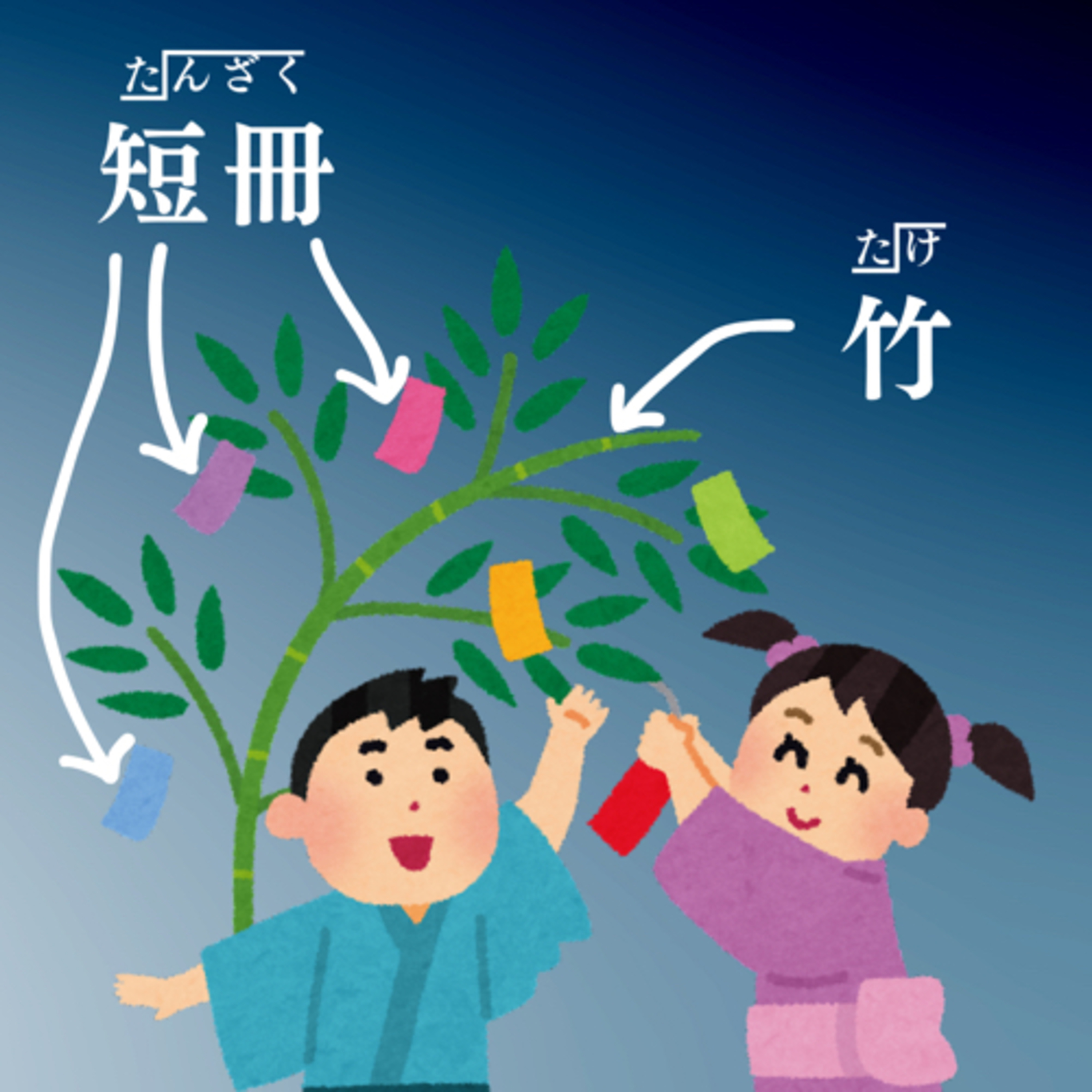 🌸10：七夕（たなばた）を楽しもう！⭐〈日本語聴解Japanese Podcast〉